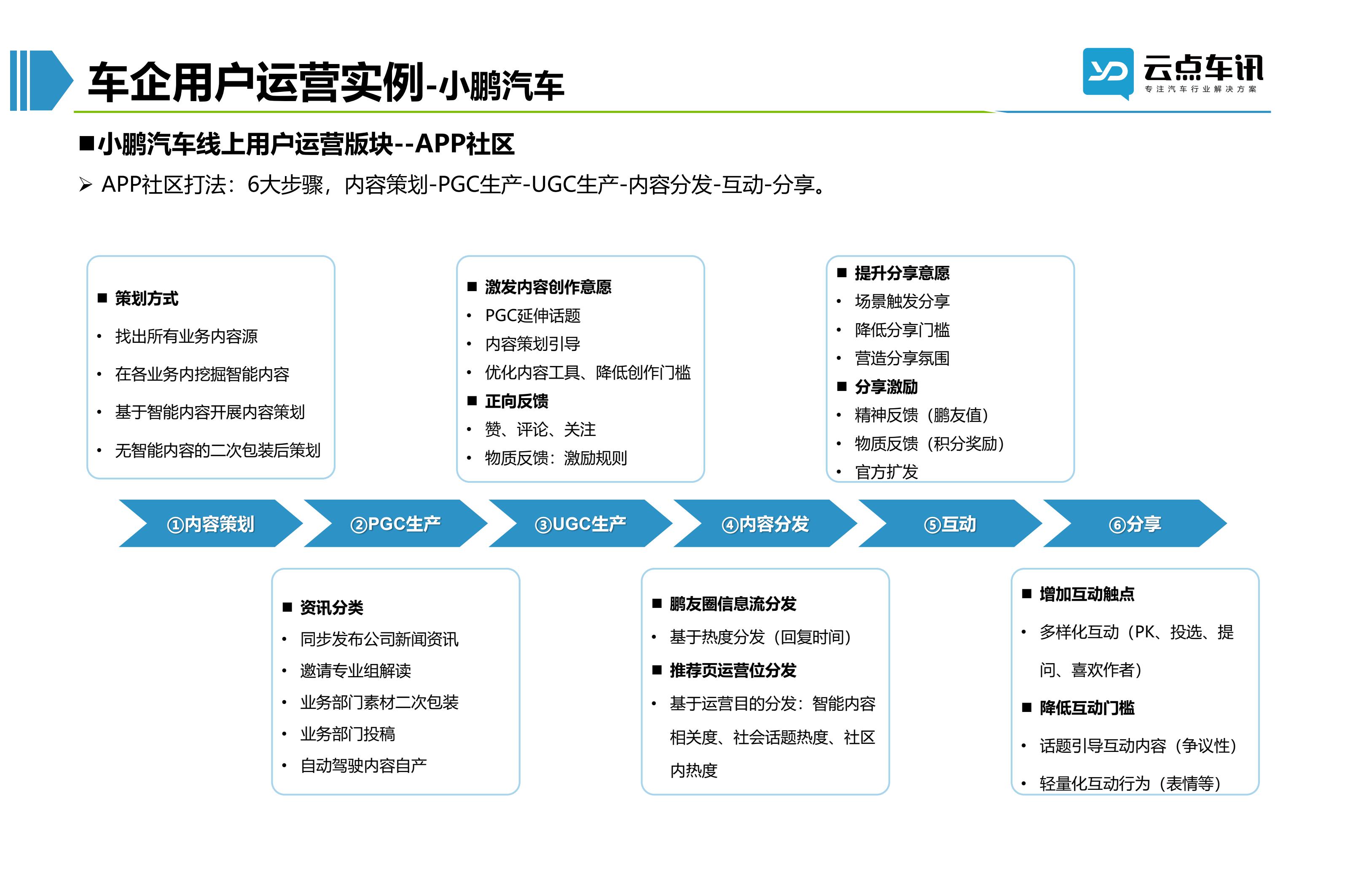2022中国新能源汽车月报-11月_27.jpg