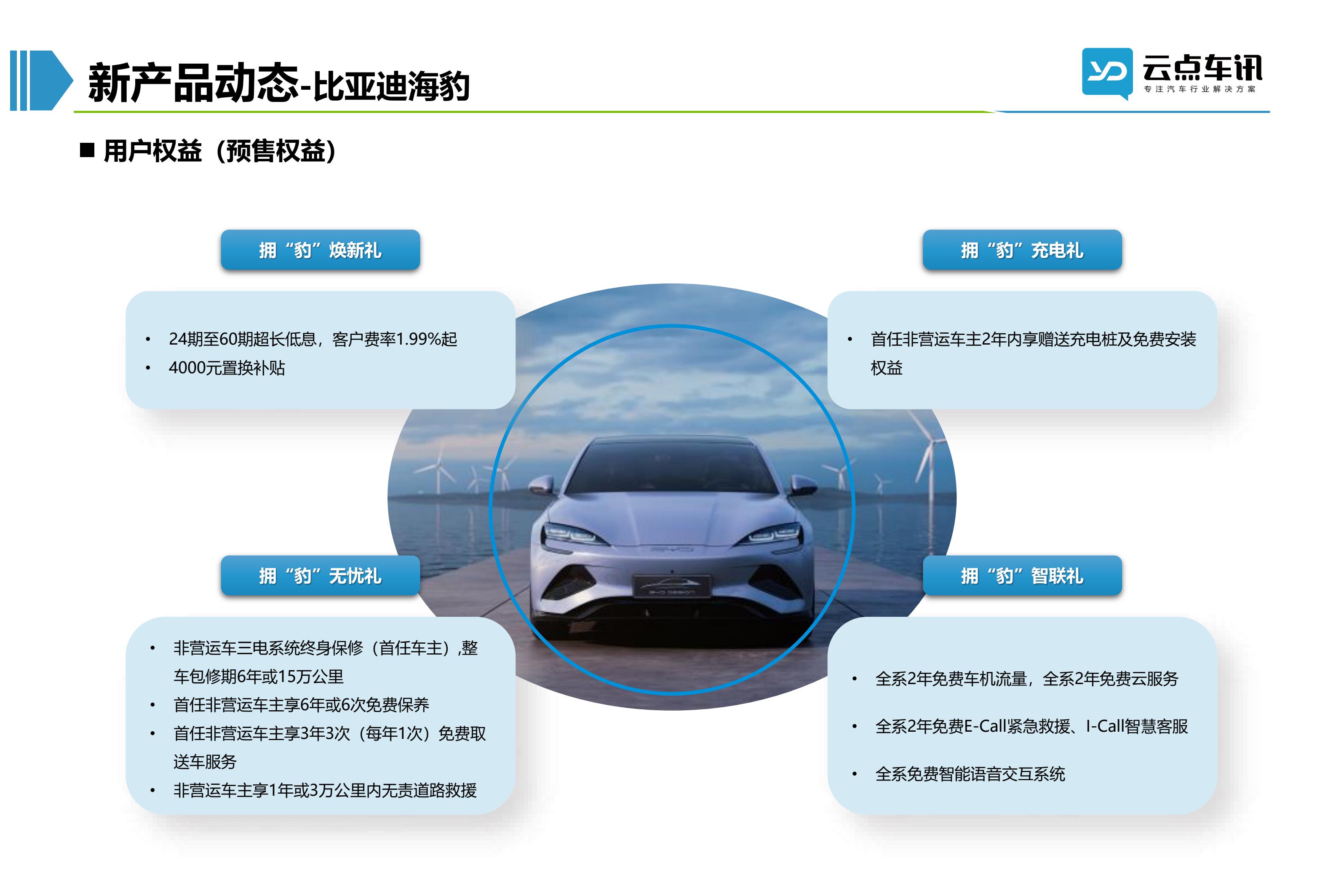 2022中国新能源汽车月报-6月_79.jpg
