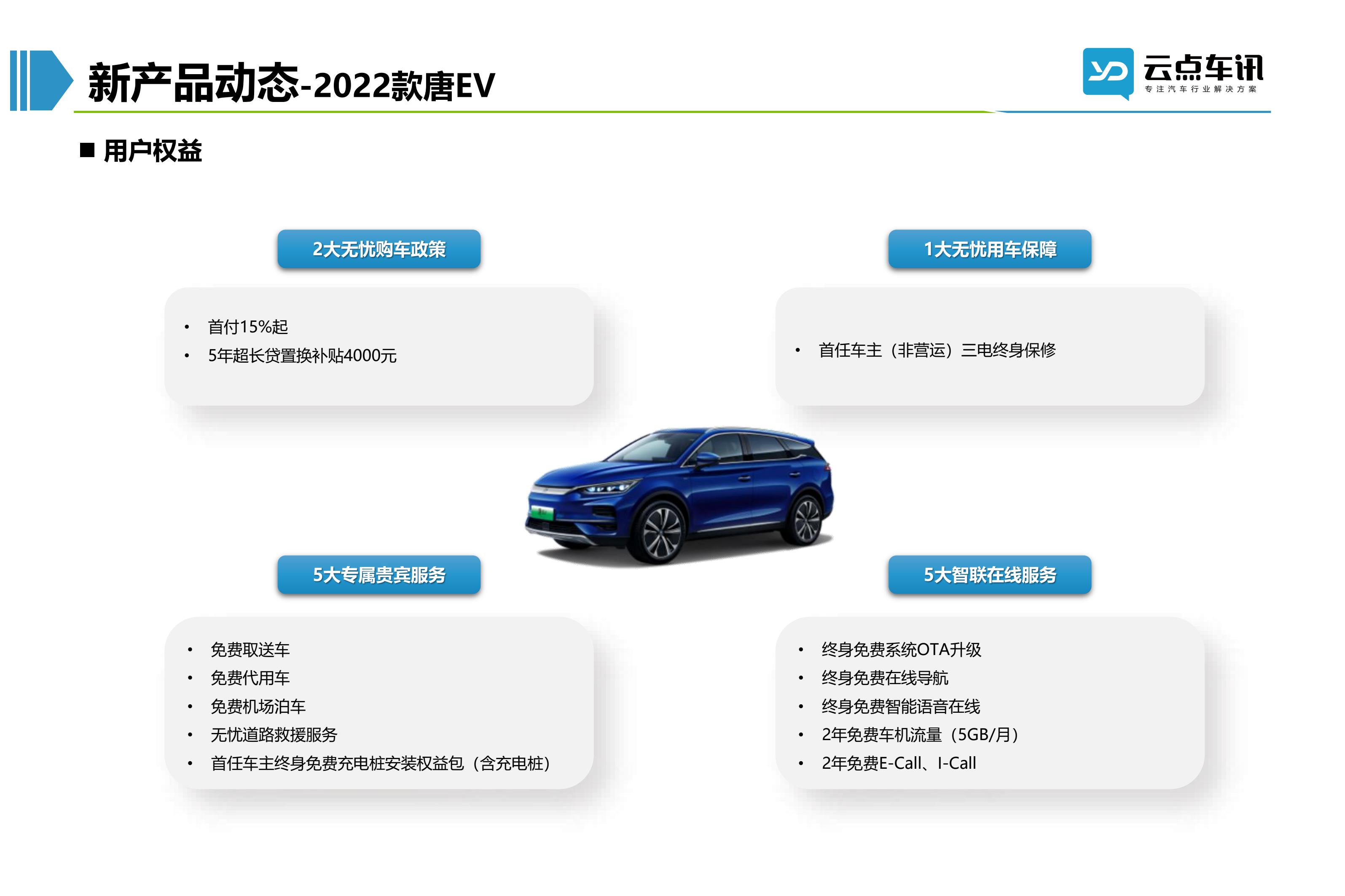 2022中国新能源汽车月报-6月_82.jpg