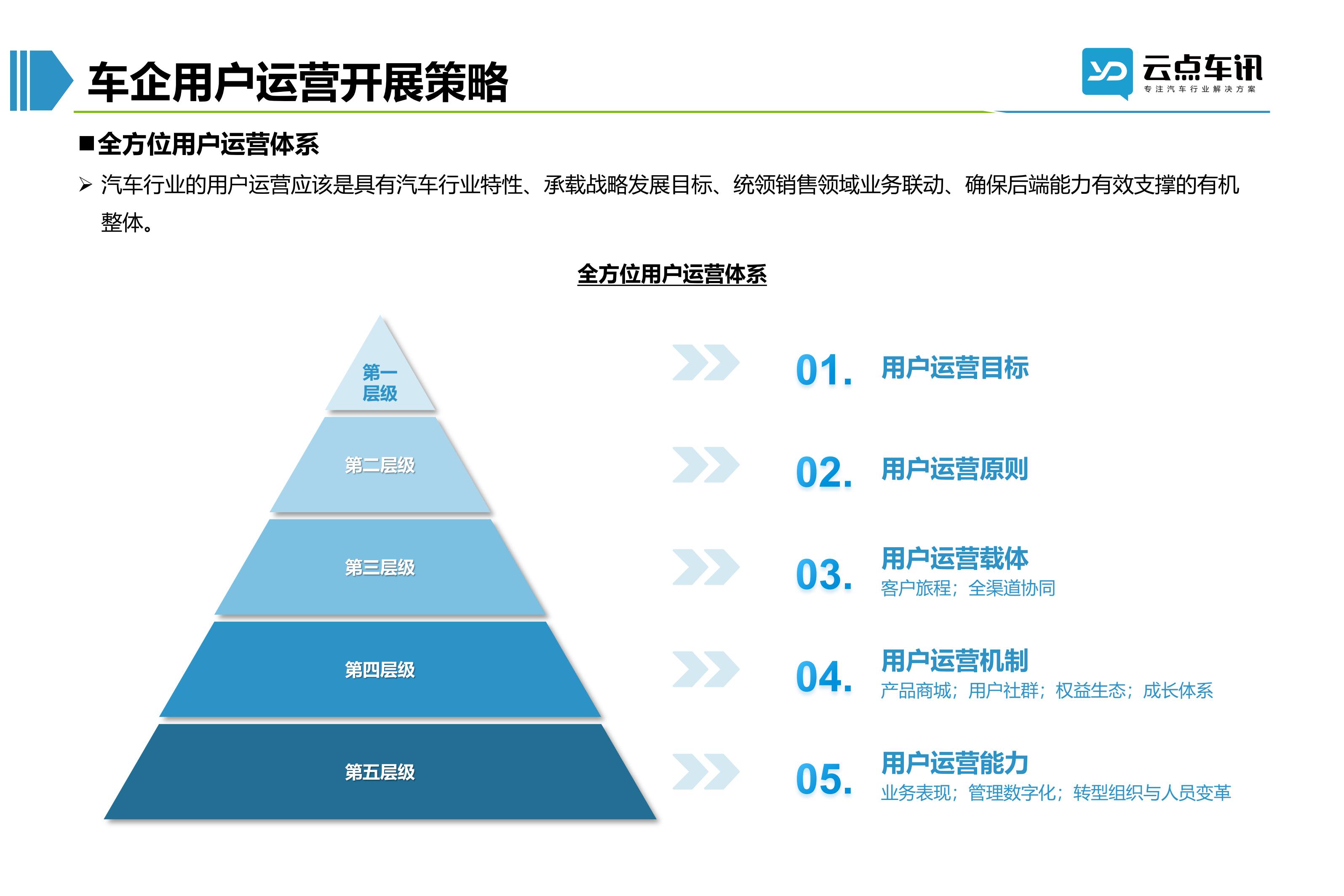 2022中国新能源汽车月报-11月_30.jpg