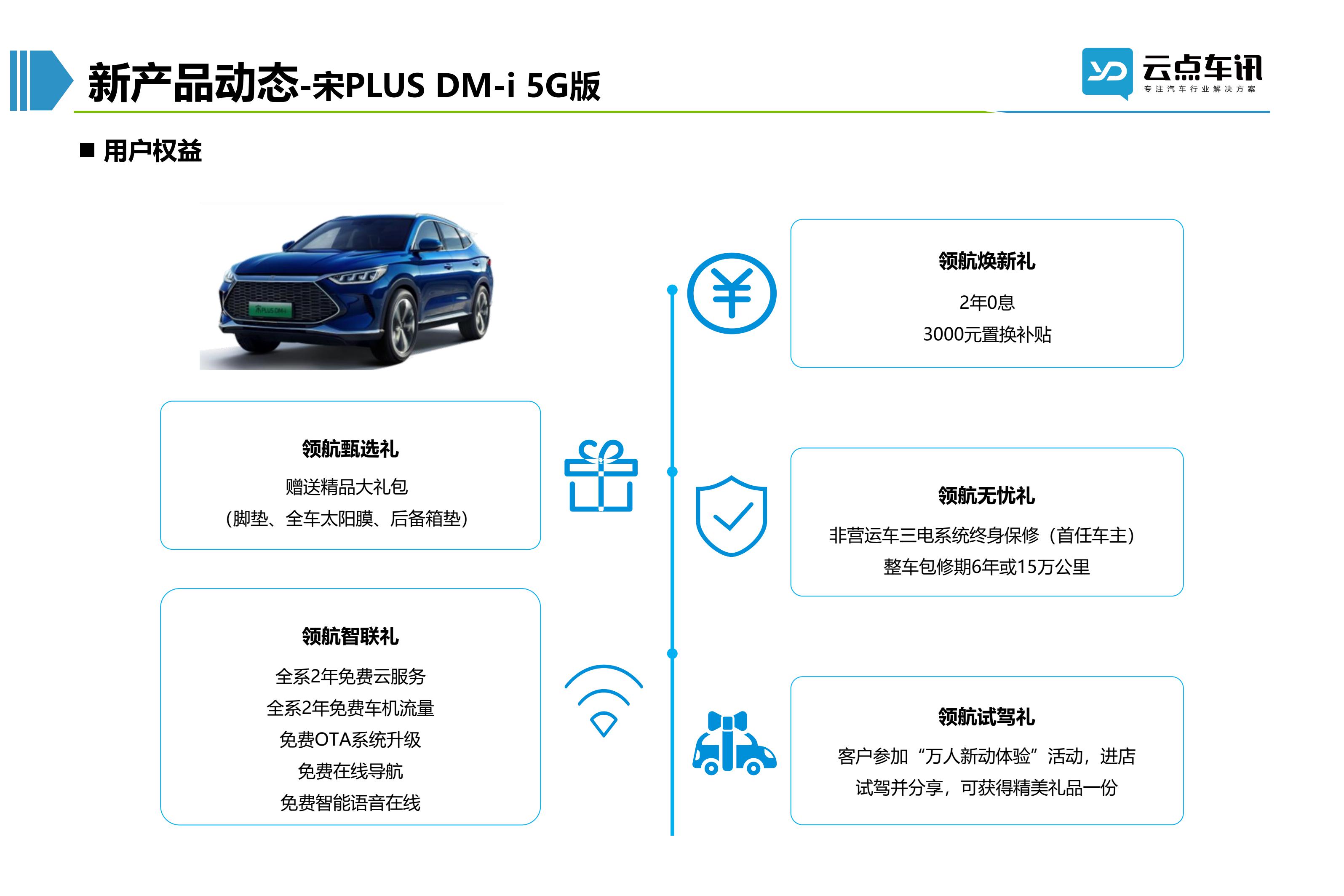 2022中国新能源汽车月报-6月_85.jpg