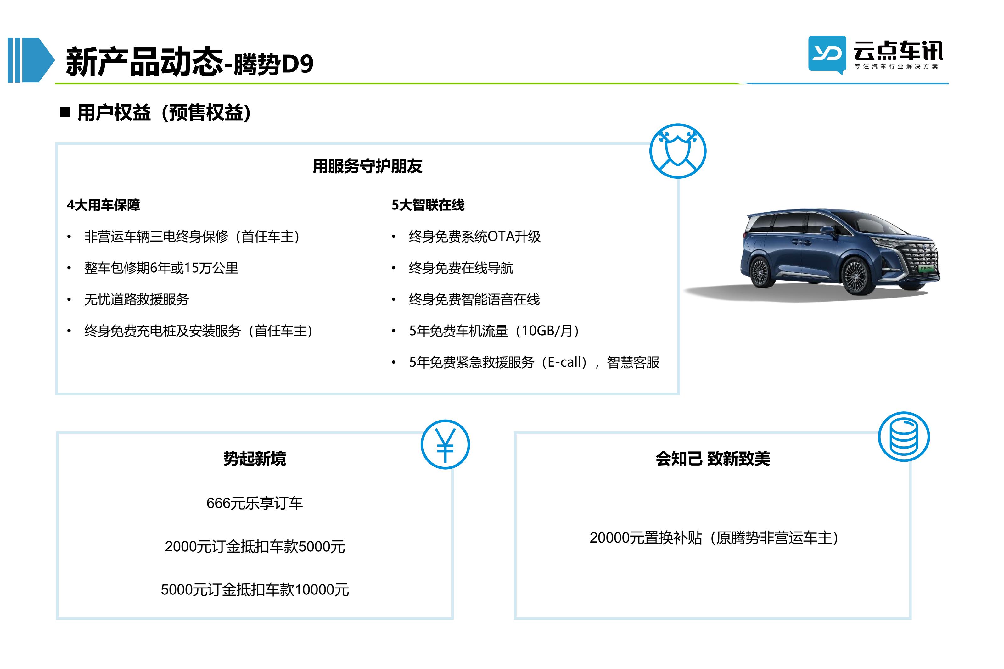 2022中国新能源汽车月报-6月_88.jpg