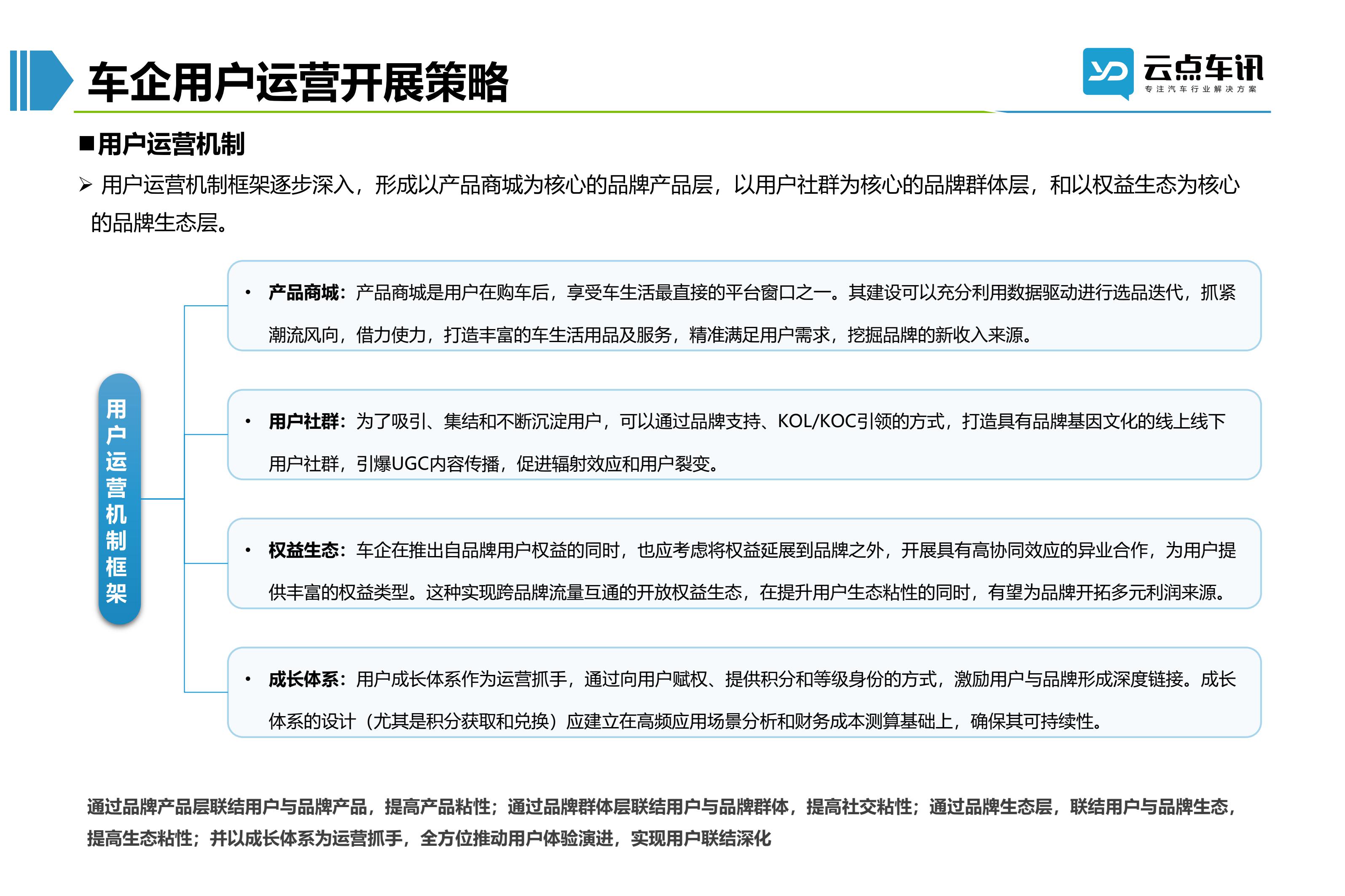 2022中国新能源汽车月报-11月_35.jpg