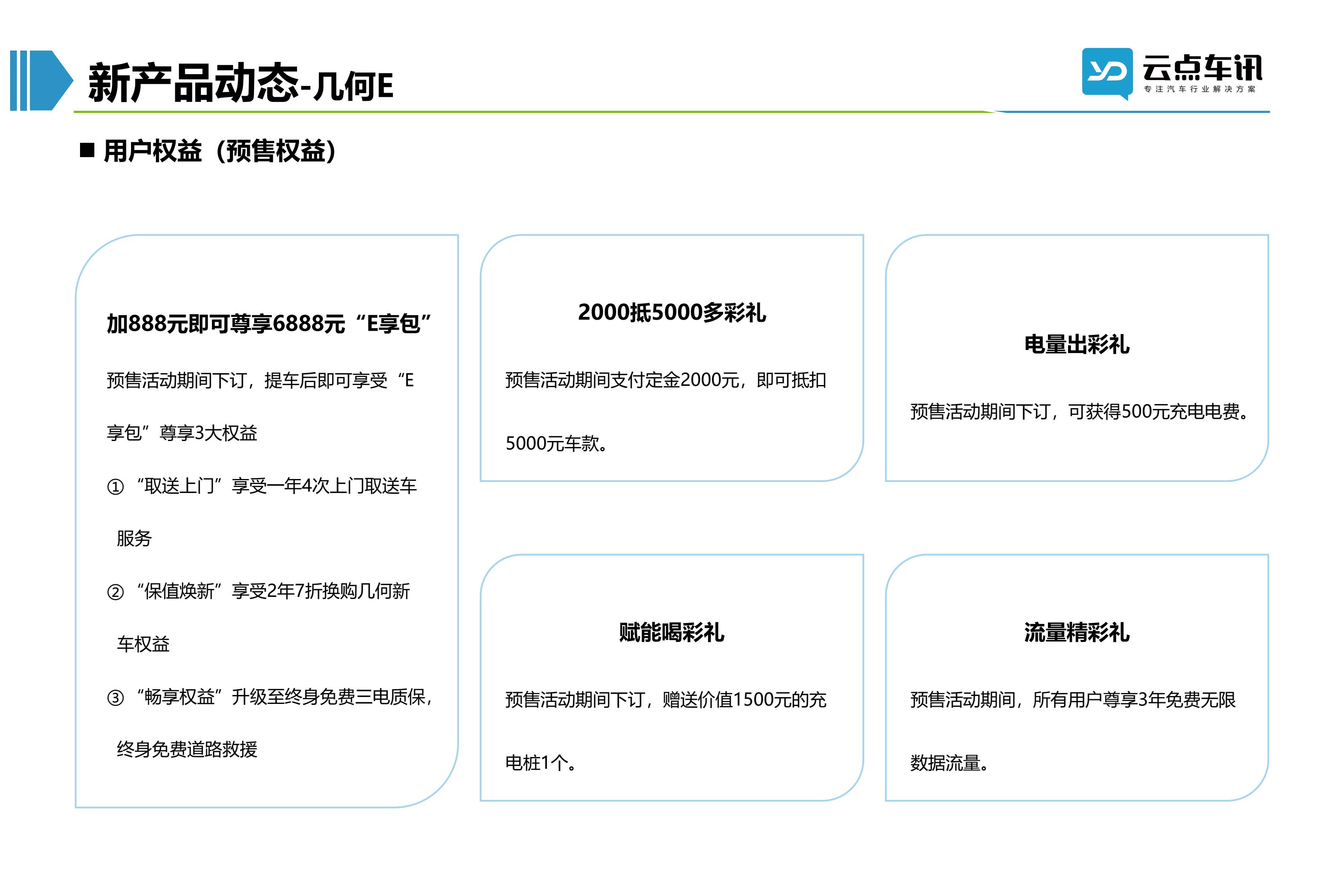 2022中国新能源汽车月报-6月_91.jpg