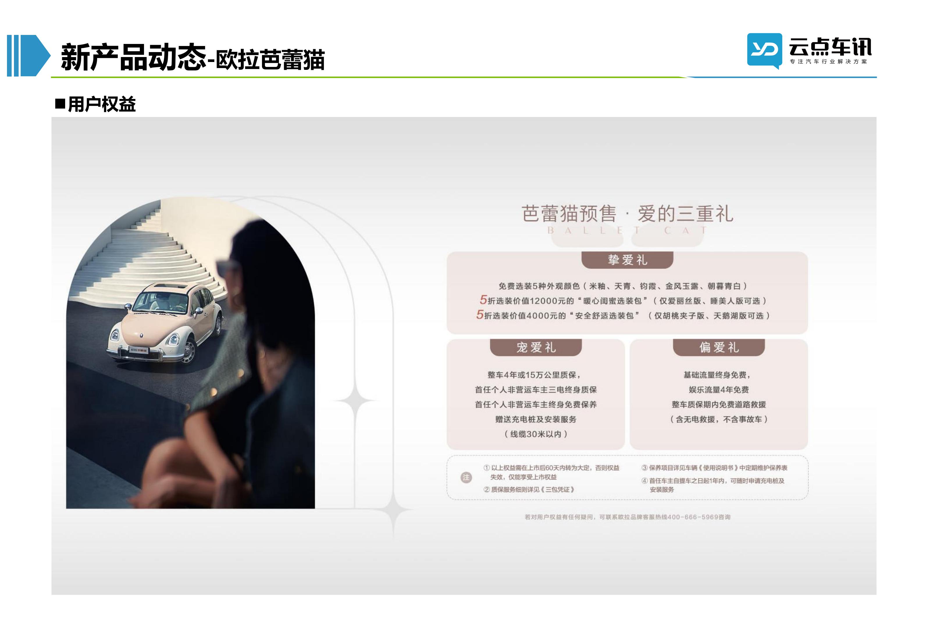 2022中国新能源汽车月报-6月_94.jpg