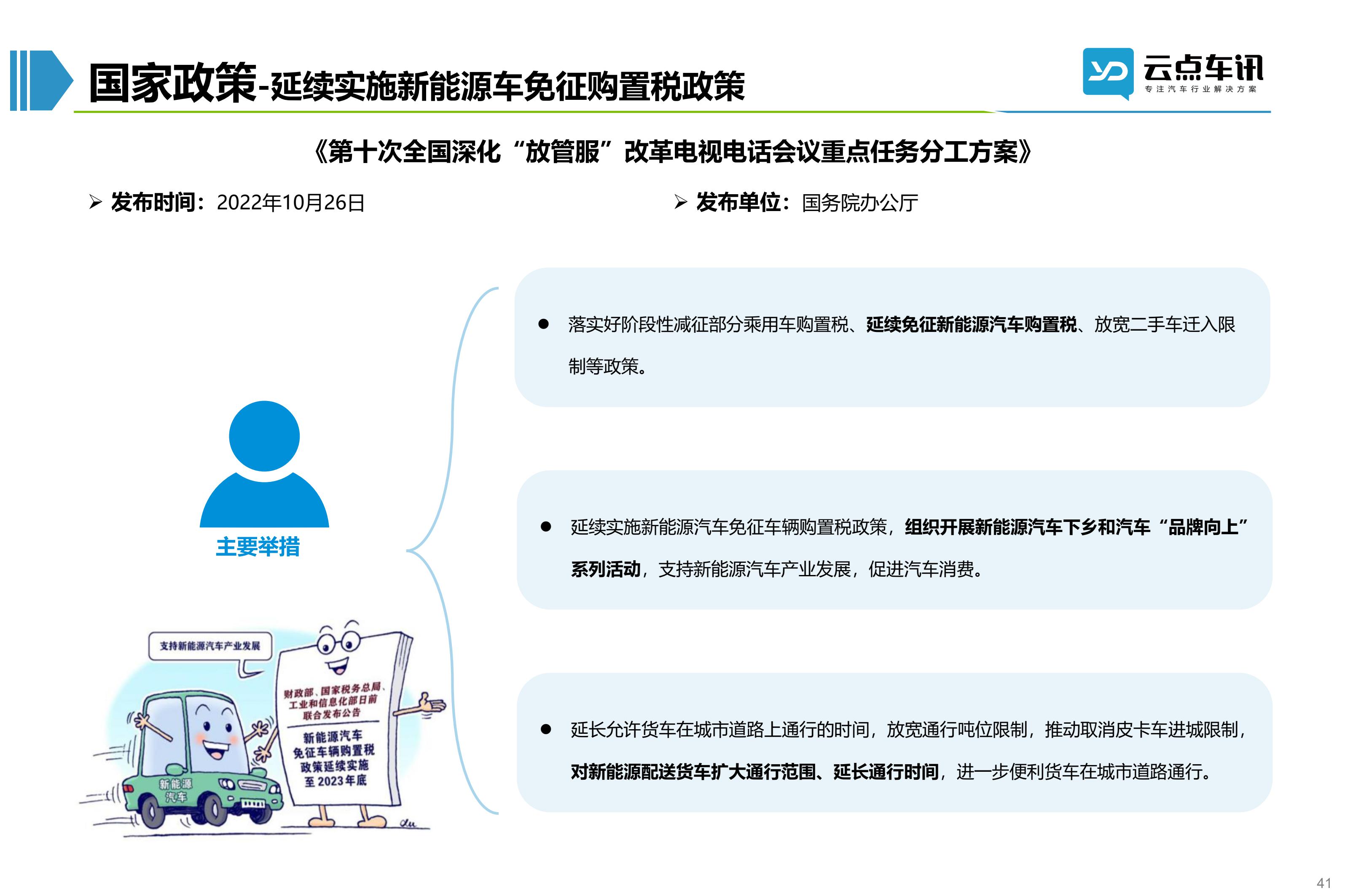 2022中国新能源汽车月报-11月_41.jpg