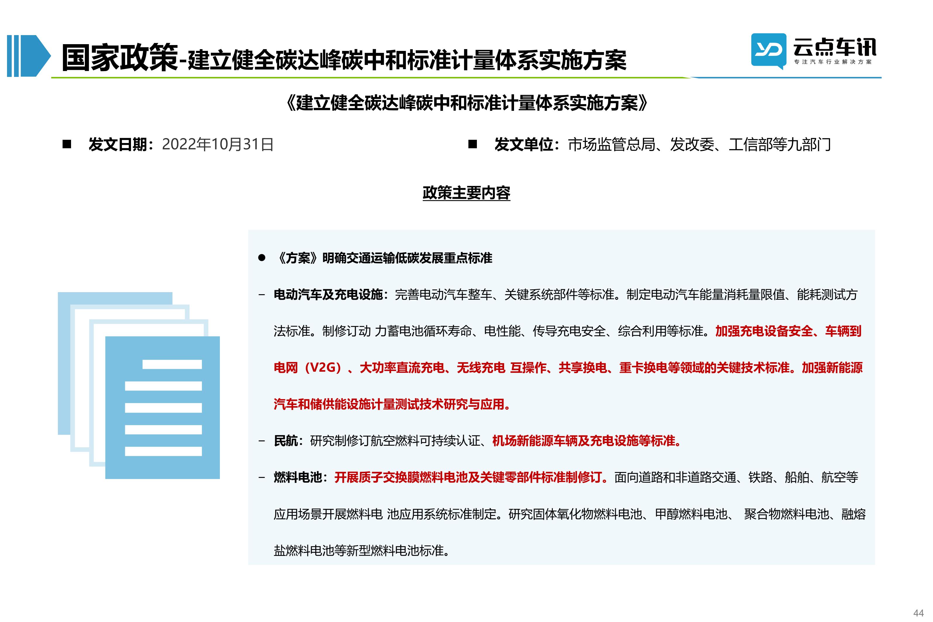2022中国新能源汽车月报-11月_44.jpg