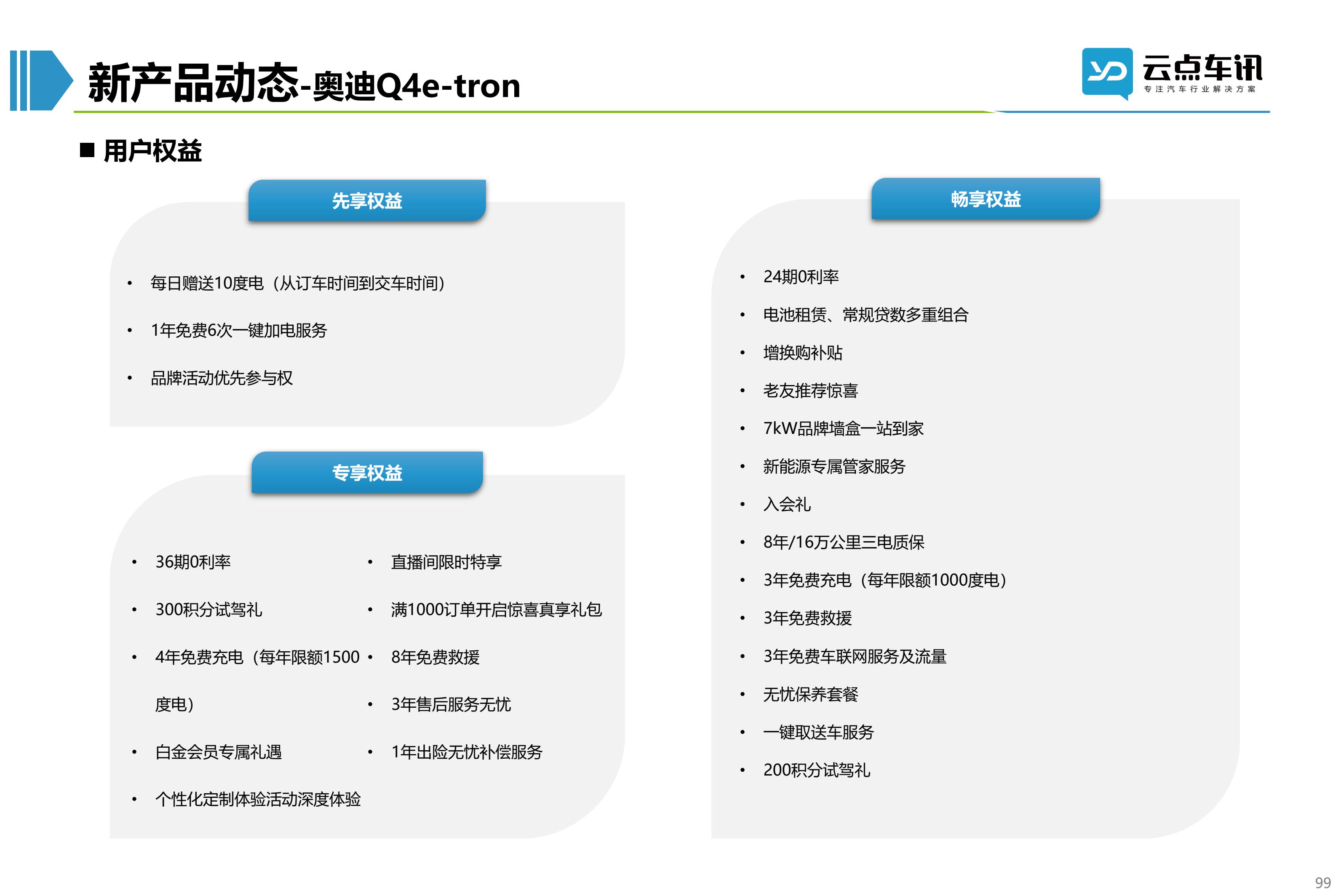 2022中国新能源汽车月报-6月_99.jpg