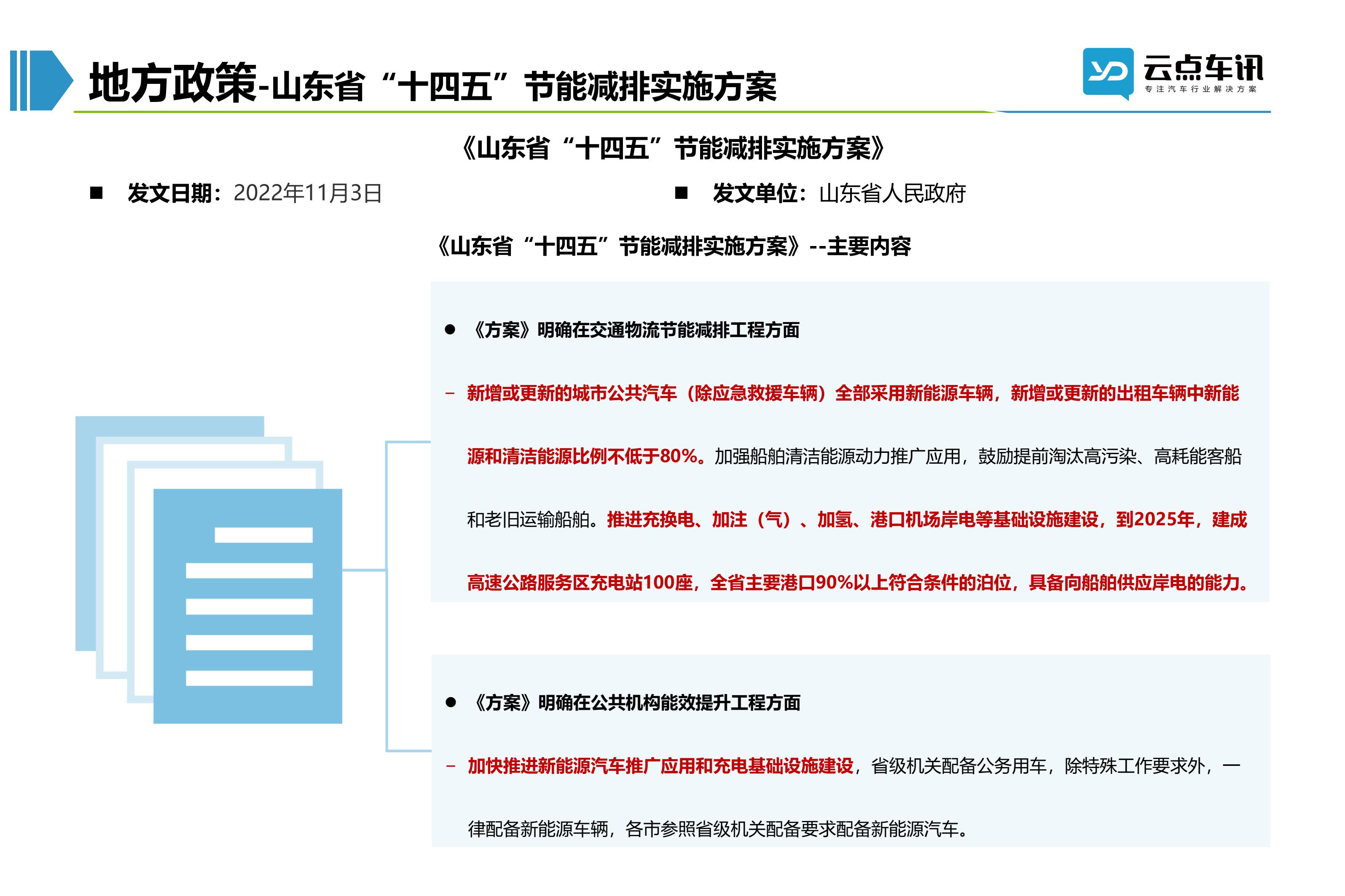 2022中国新能源汽车月报-11月_48.jpg