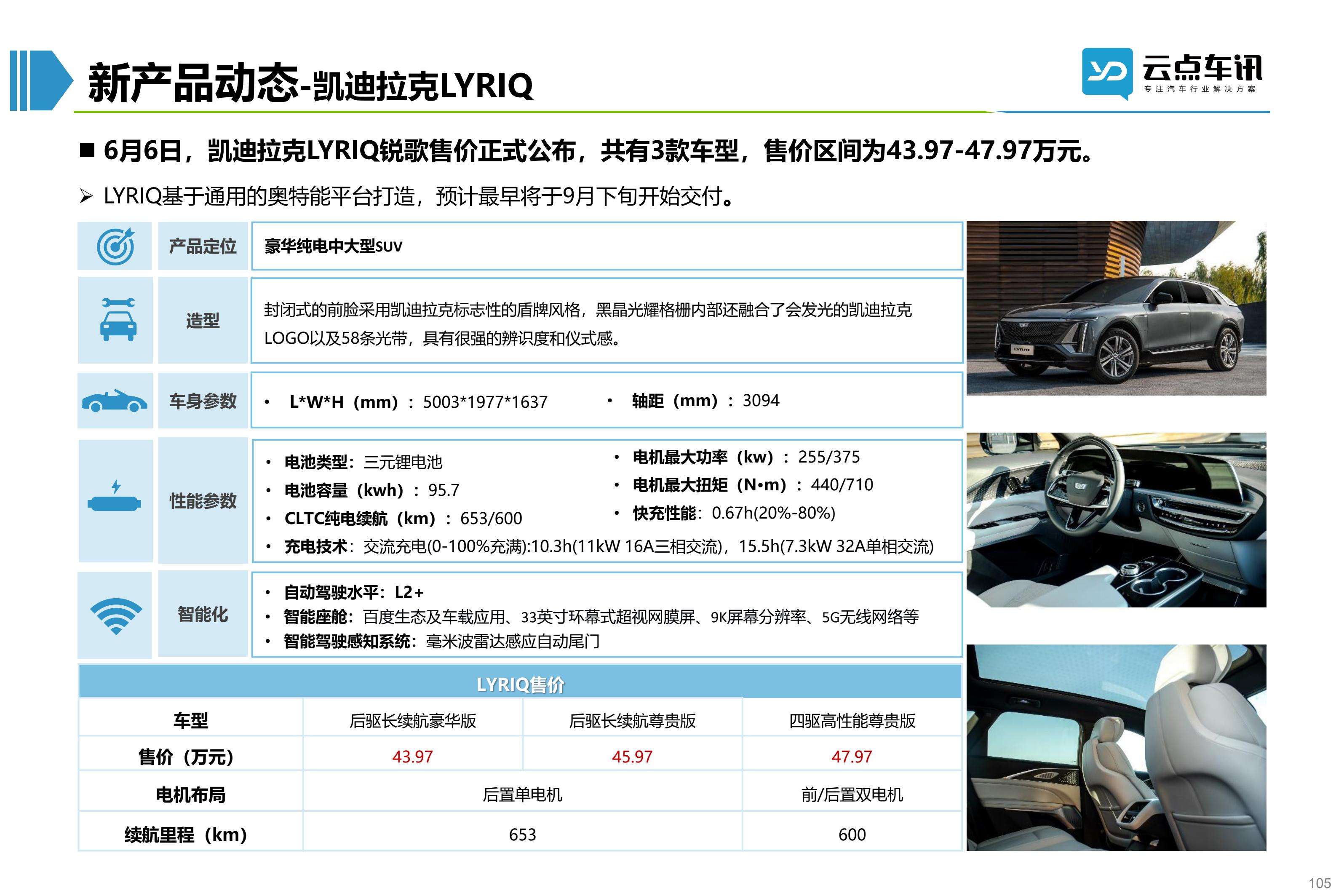 2022中国新能源汽车月报-6月_105.jpg