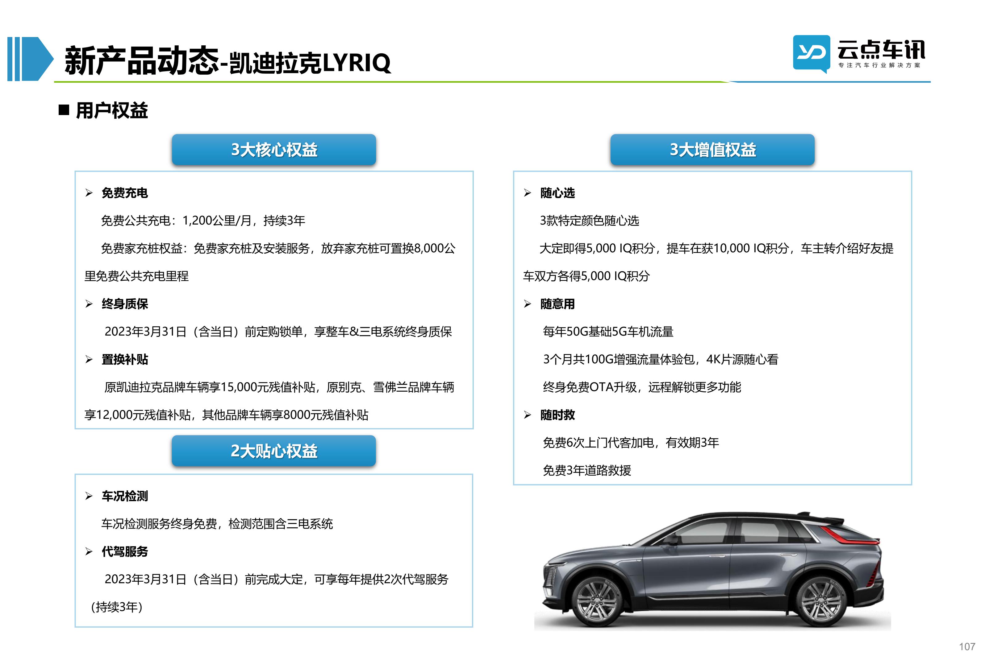 2022中国新能源汽车月报-6月_107.jpg