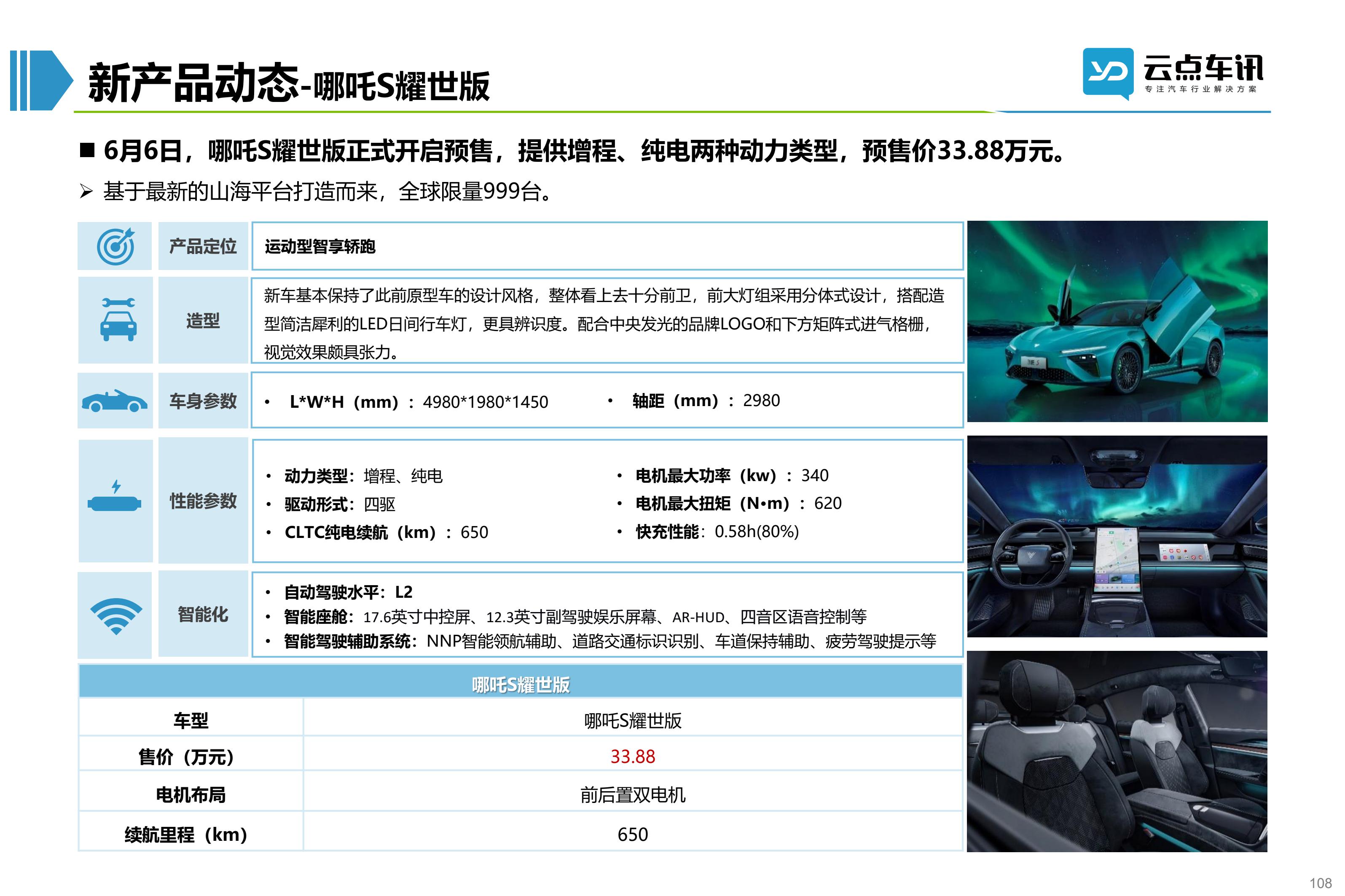 2022中国新能源汽车月报-6月_108.jpg