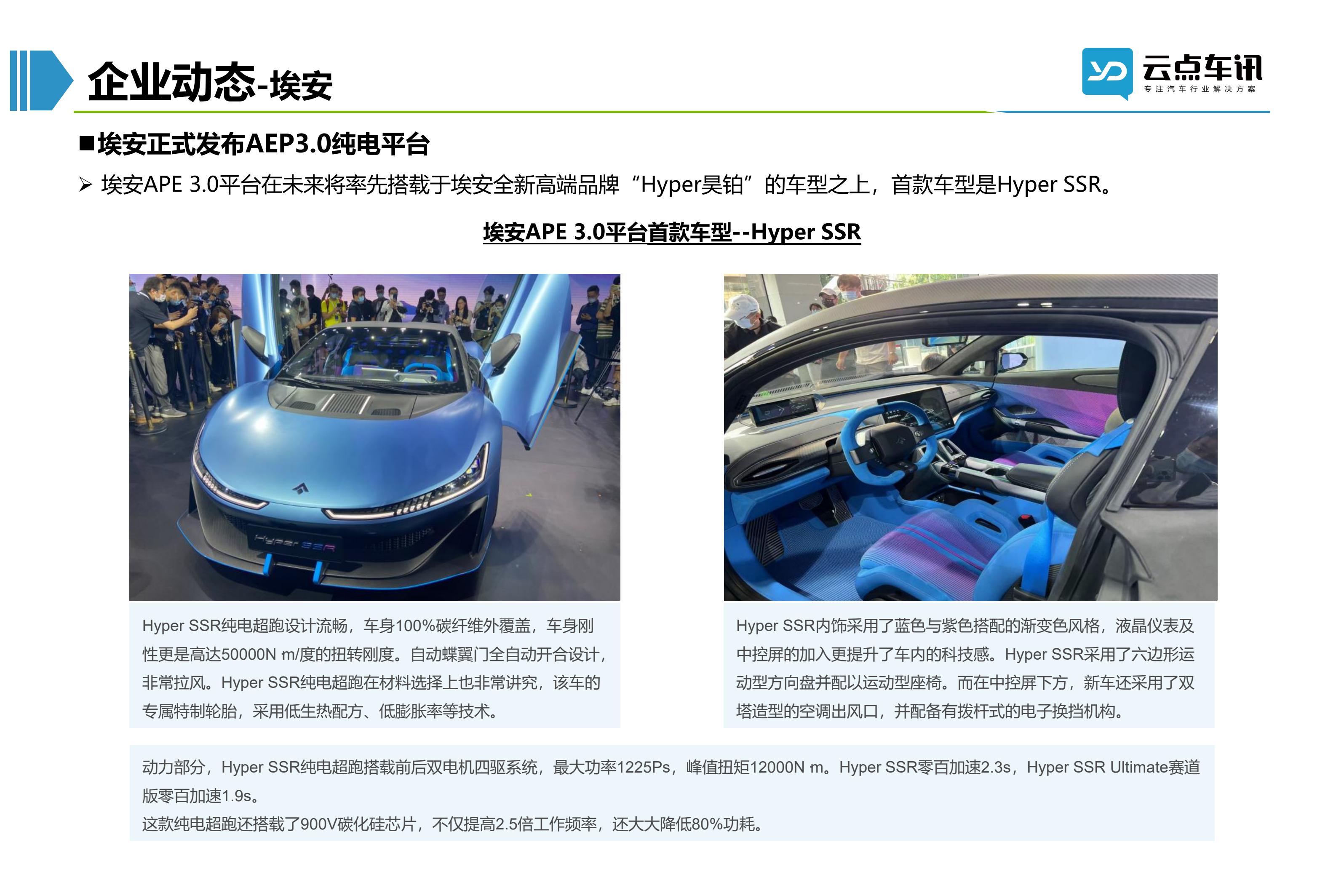2022中国新能源汽车月报-11月_61.jpg