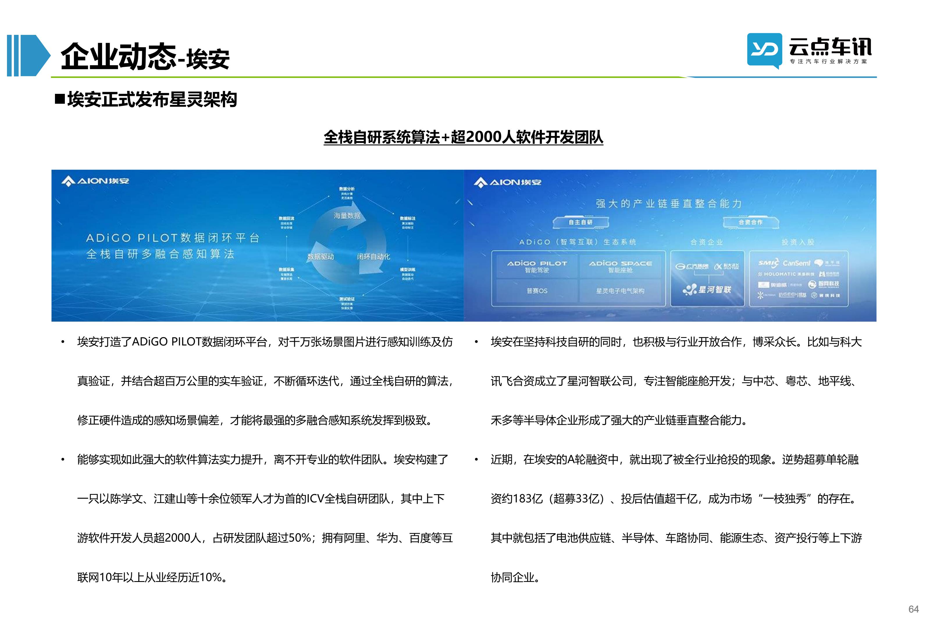 2022中国新能源汽车月报-11月_64.jpg