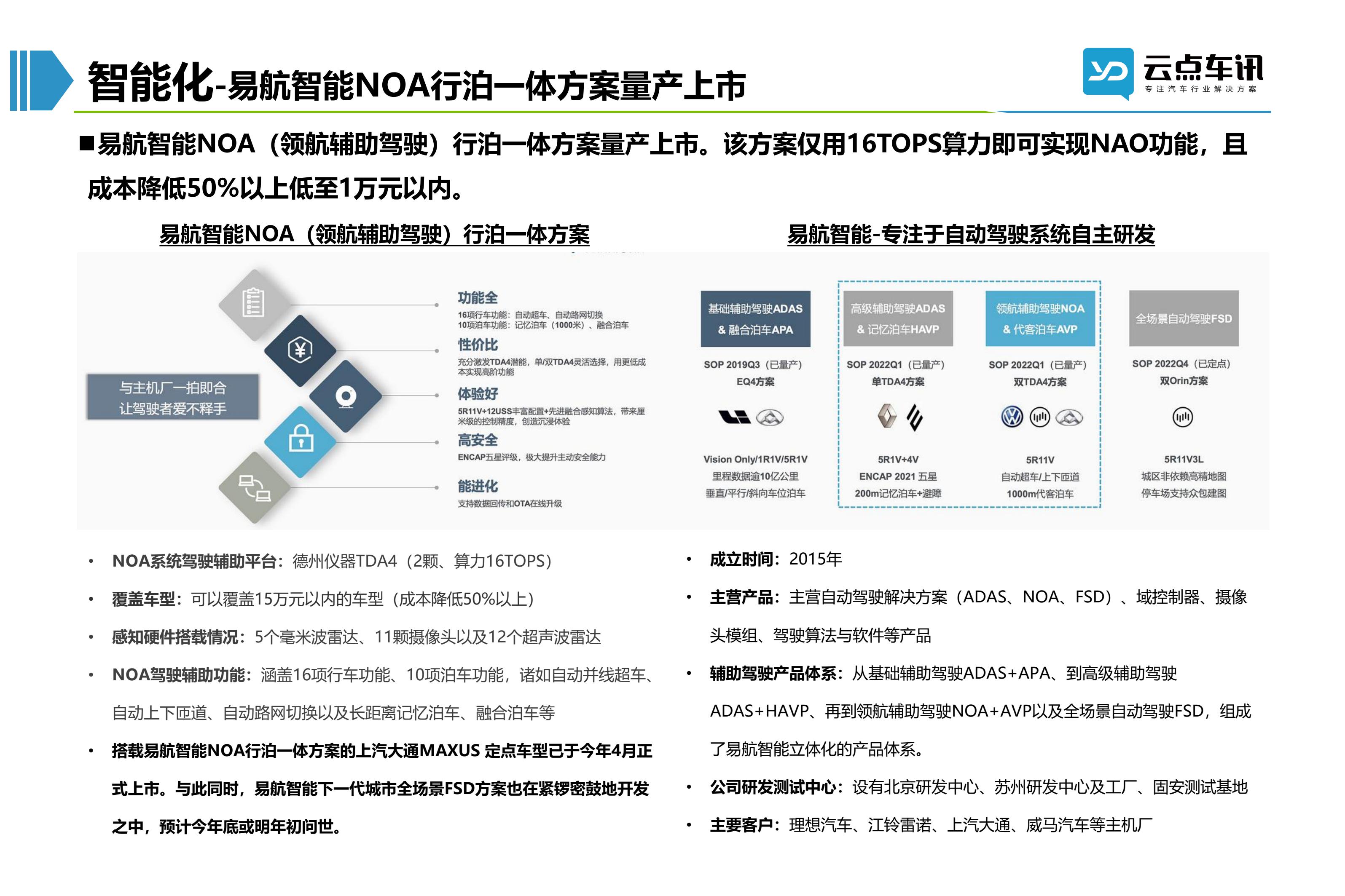 2022中国新能源汽车月报-6月_117.jpg