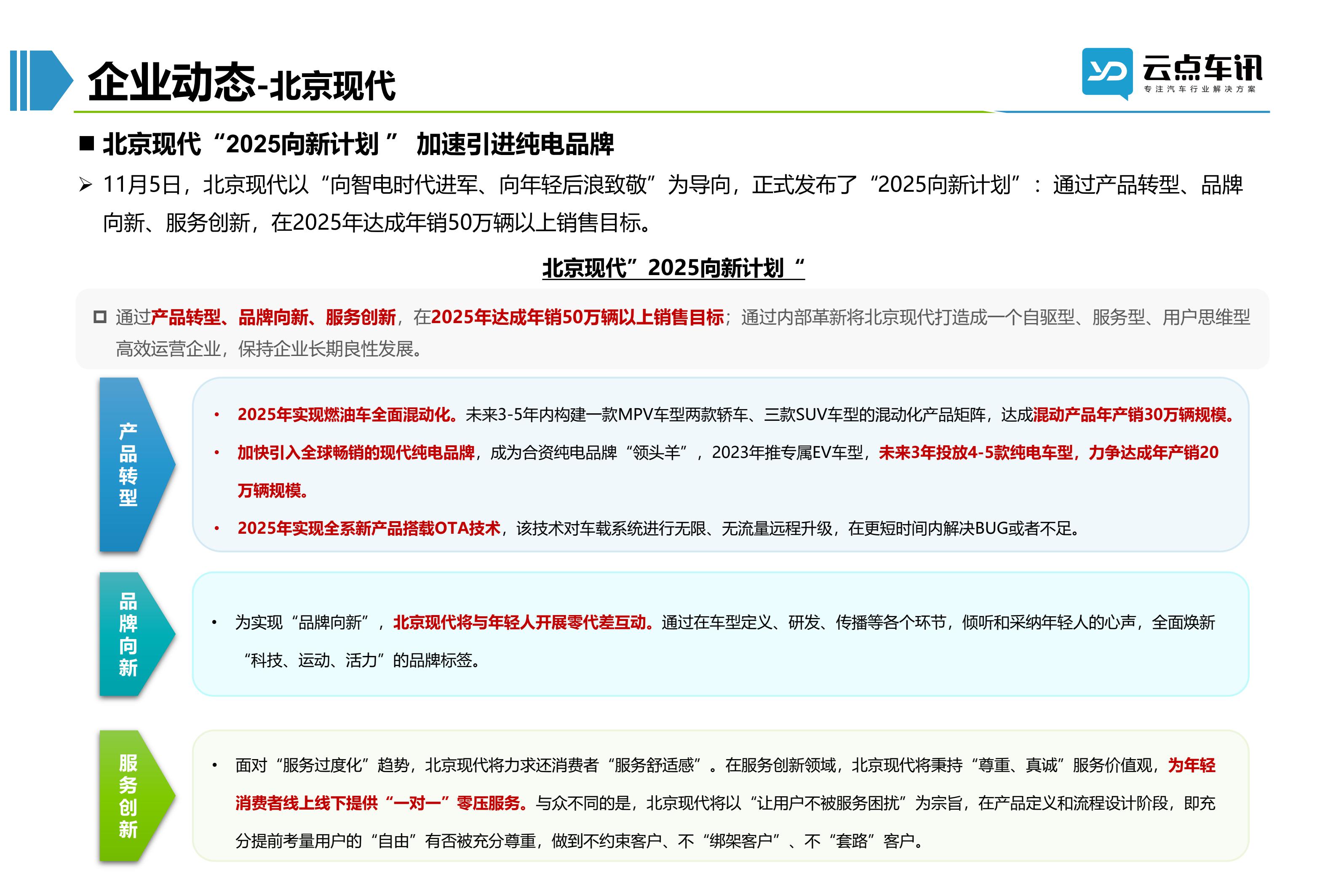 2022中国新能源汽车月报-11月_67.jpg