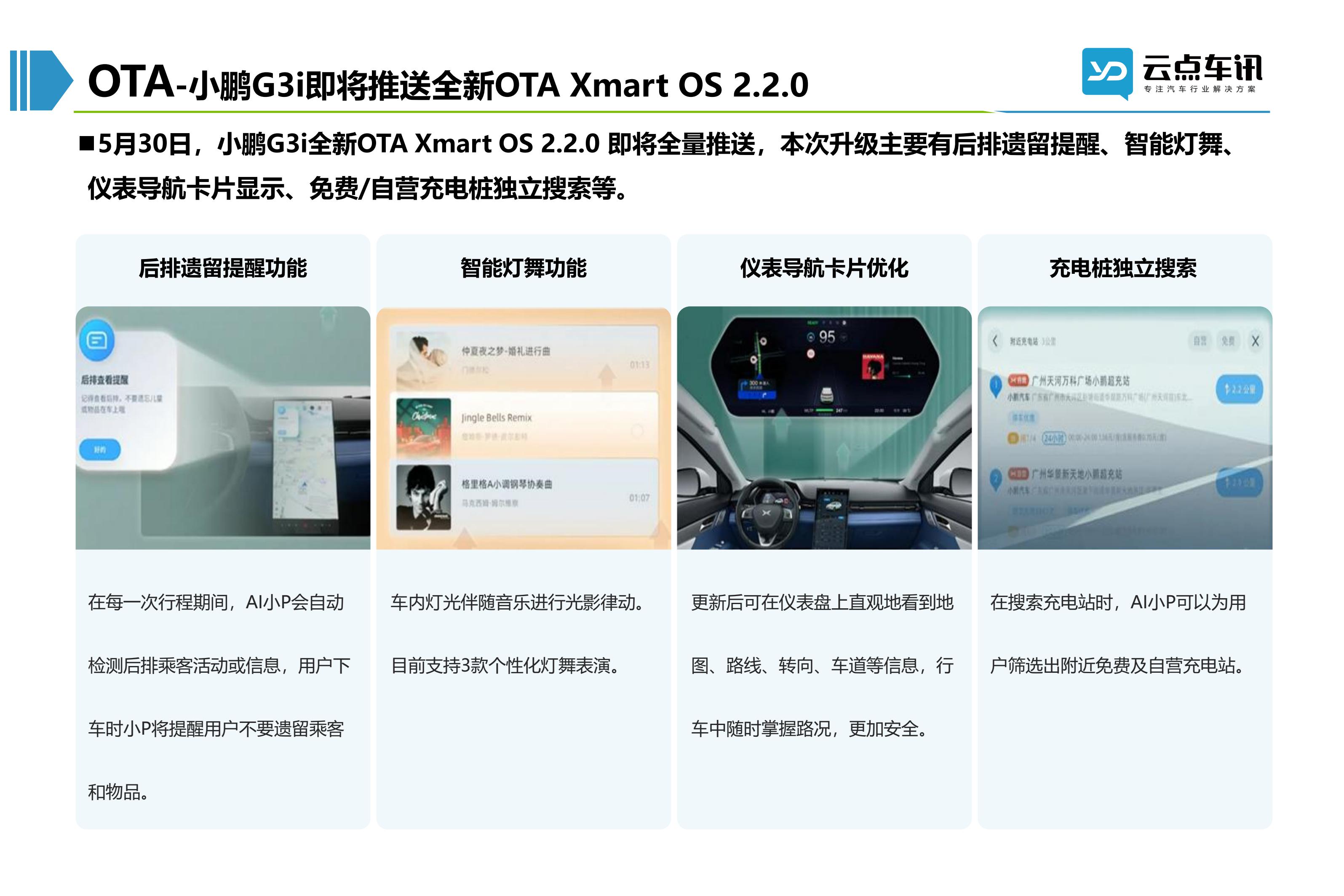 2022中国新能源汽车月报-6月_122.jpg