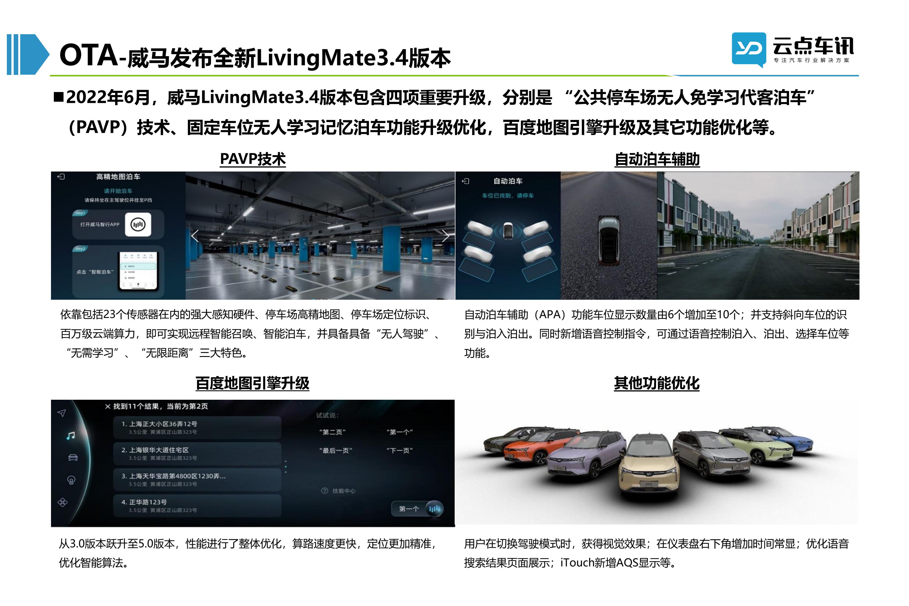 2022中国新能源汽车月报-6月_123.jpg
