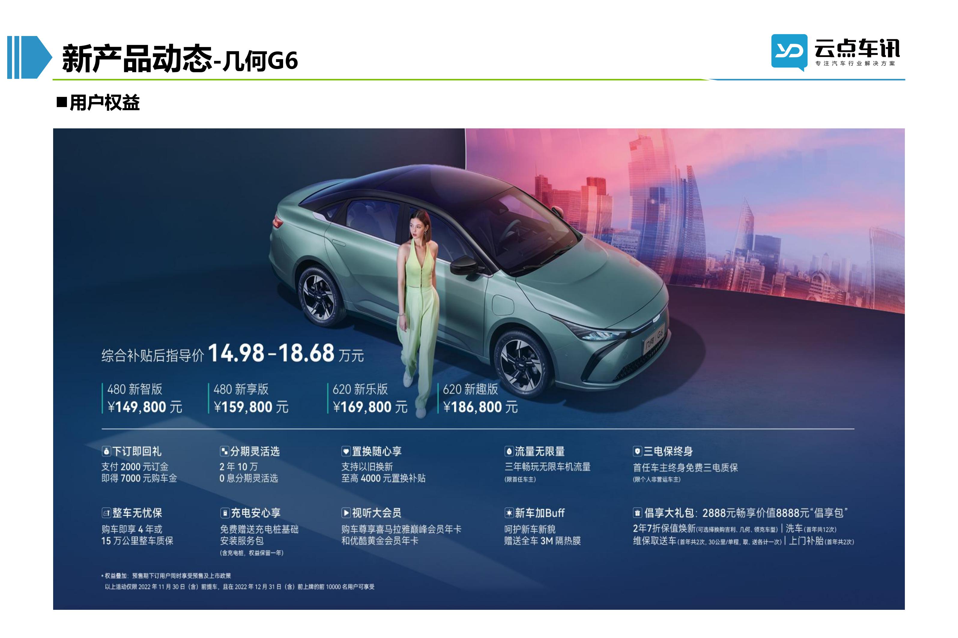 2022中国新能源汽车月报-11月_72.jpg