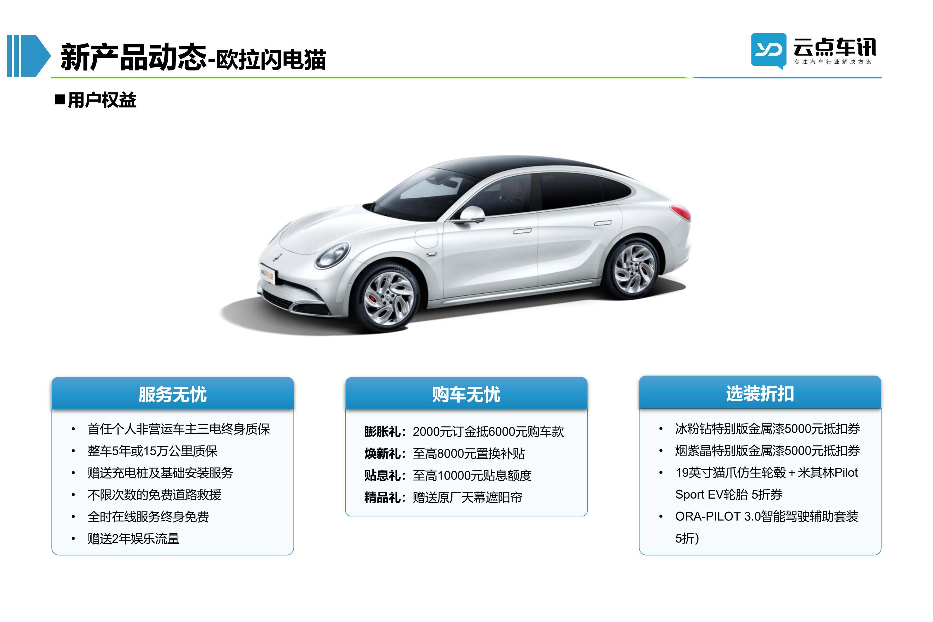 2022中国新能源汽车月报-11月_78.jpg