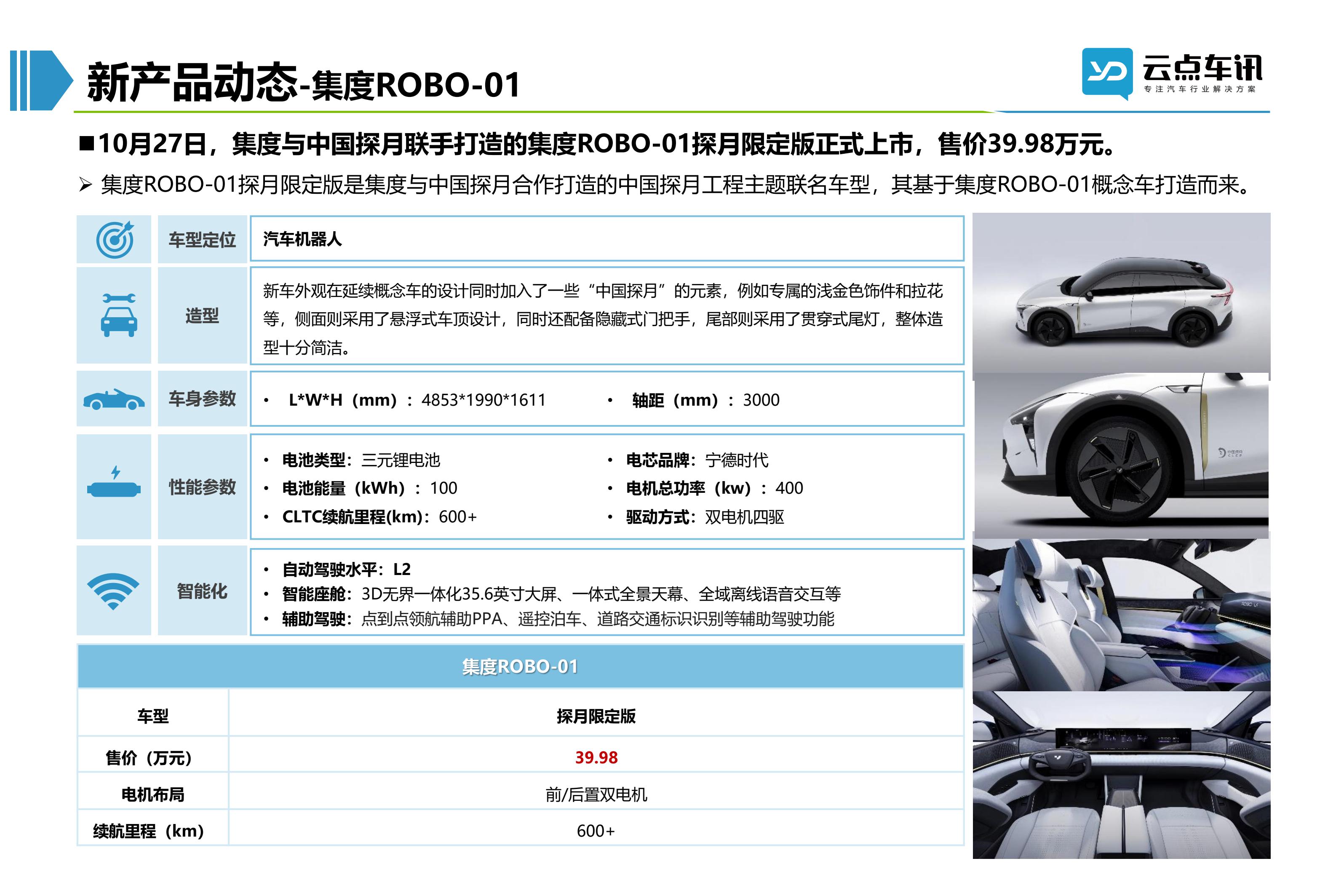 2022中国新能源汽车月报-11月_79.jpg