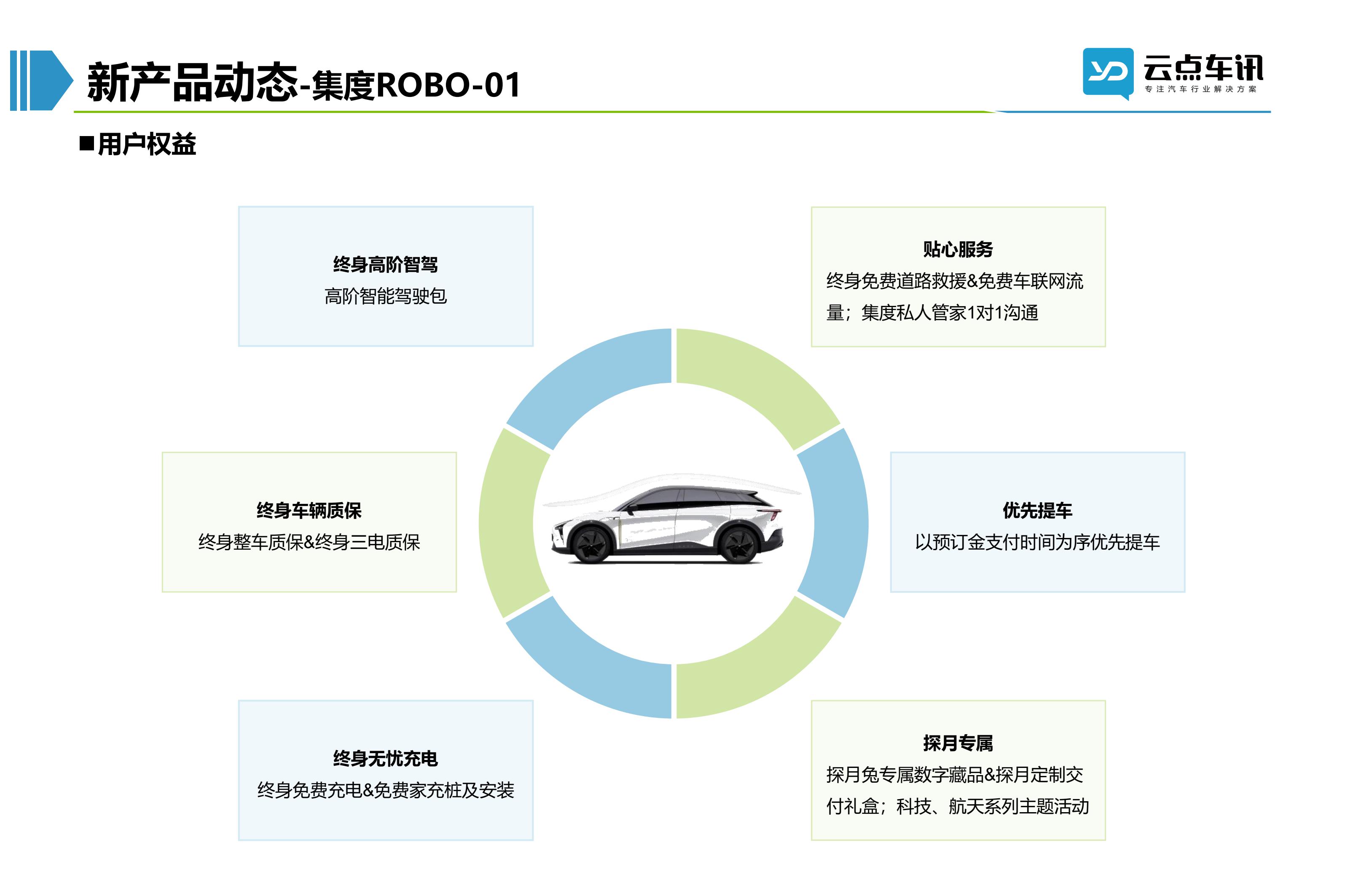 2022中国新能源汽车月报-11月_80.jpg