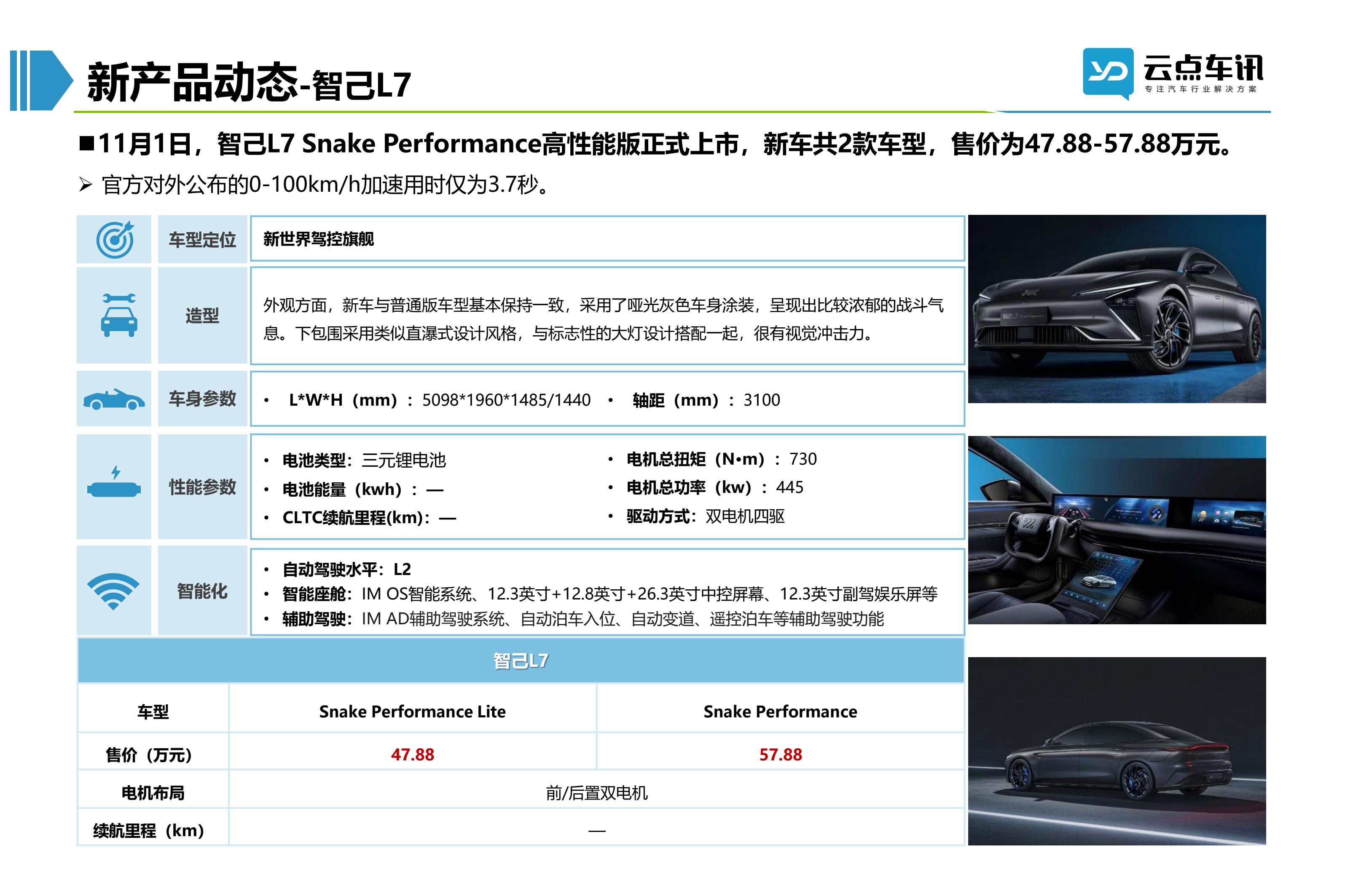 2022中国新能源汽车月报-11月_81.jpg