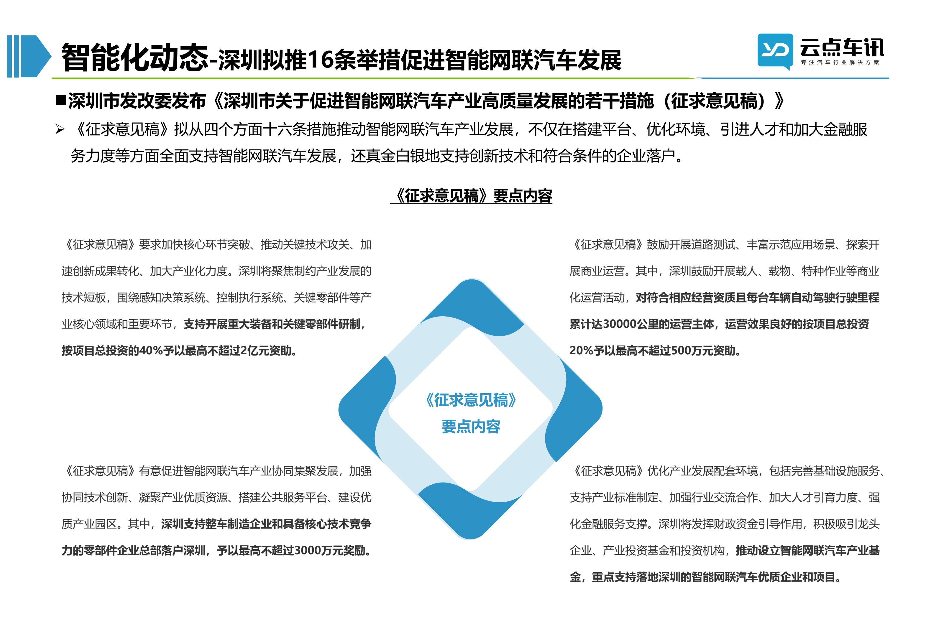 2022中国新能源汽车月报-11月_89.jpg