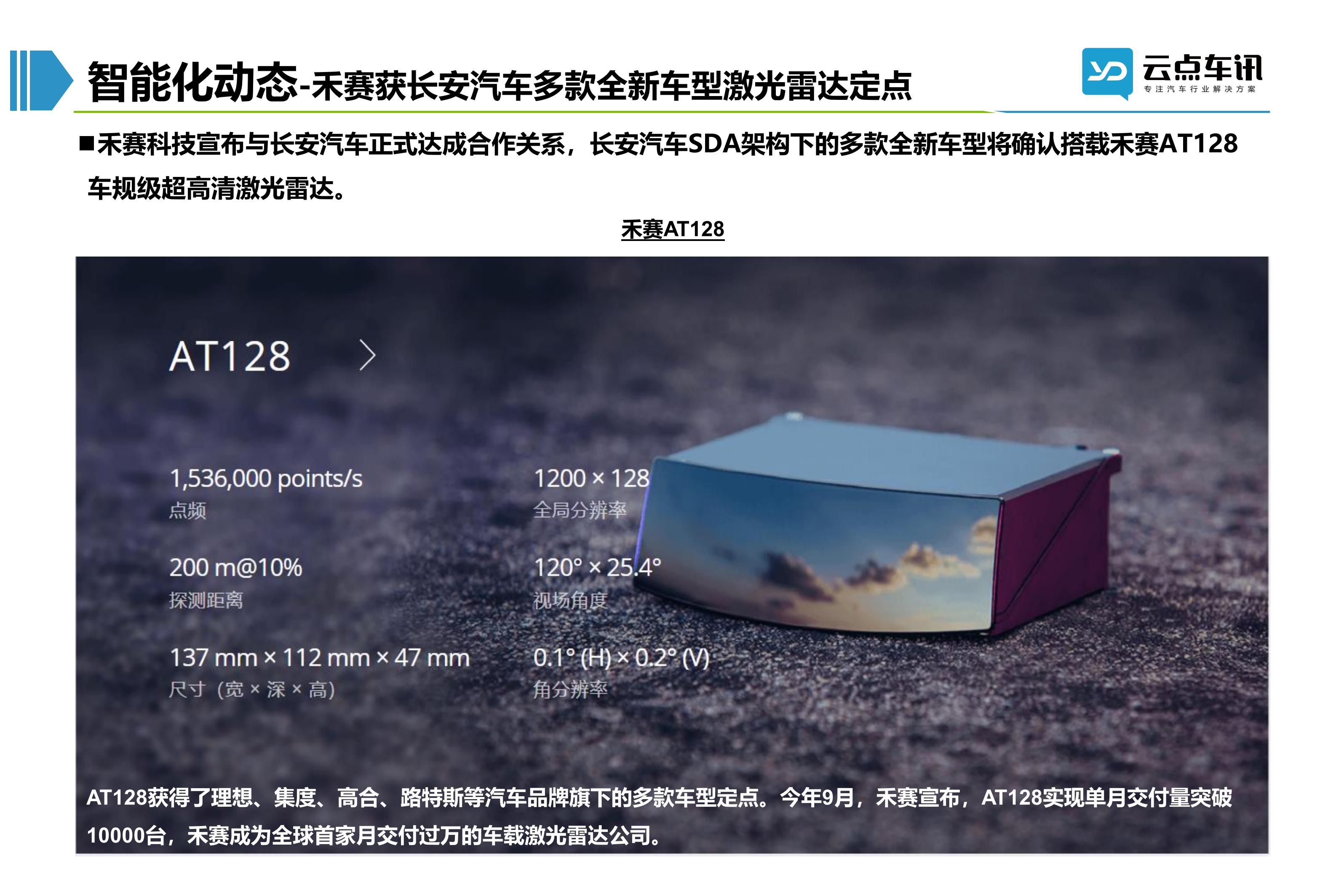 2022中国新能源汽车月报-11月_90.jpg