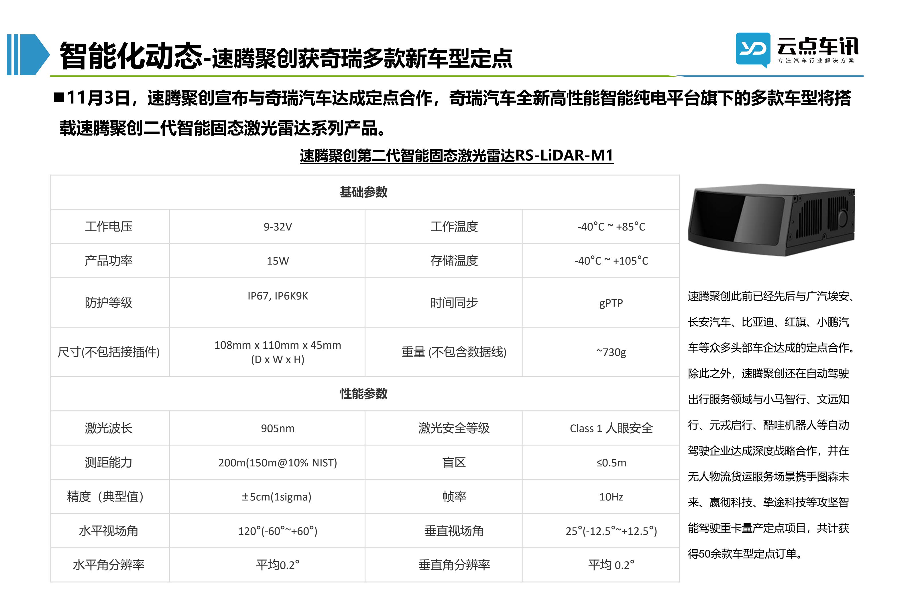 2022中国新能源汽车月报-11月_91.jpg