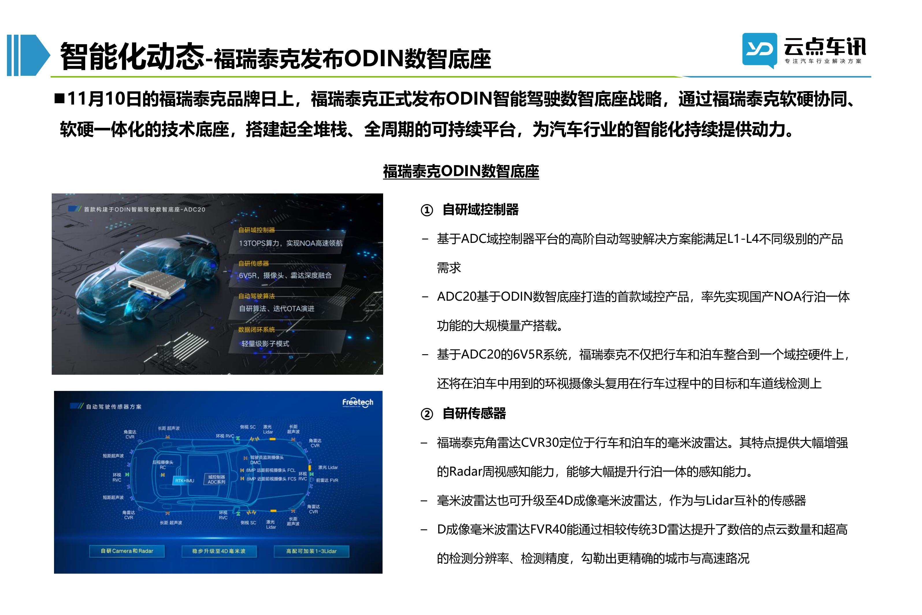 2022中国新能源汽车月报-11月_98.jpg