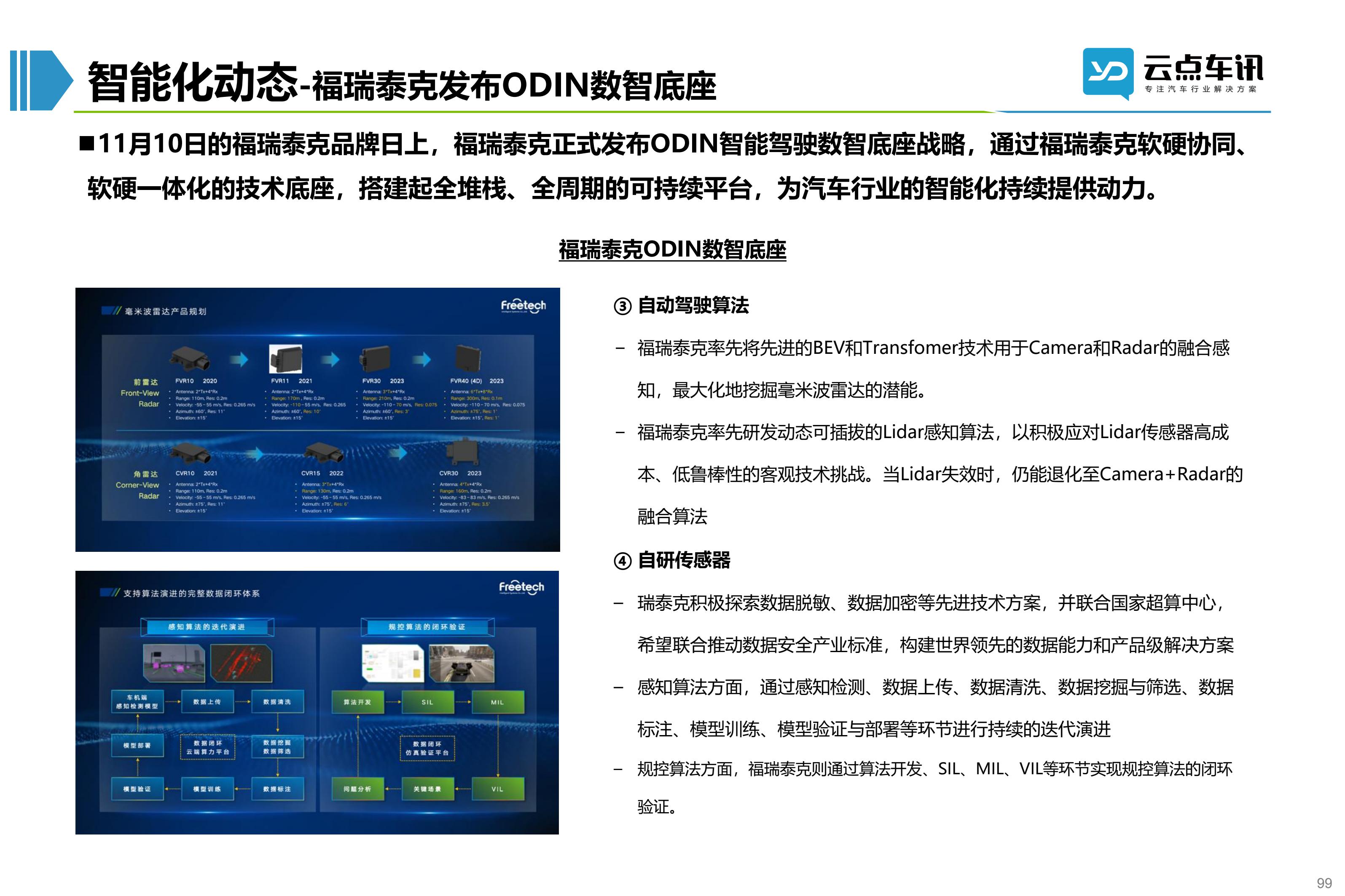 2022中国新能源汽车月报-11月_99.jpg