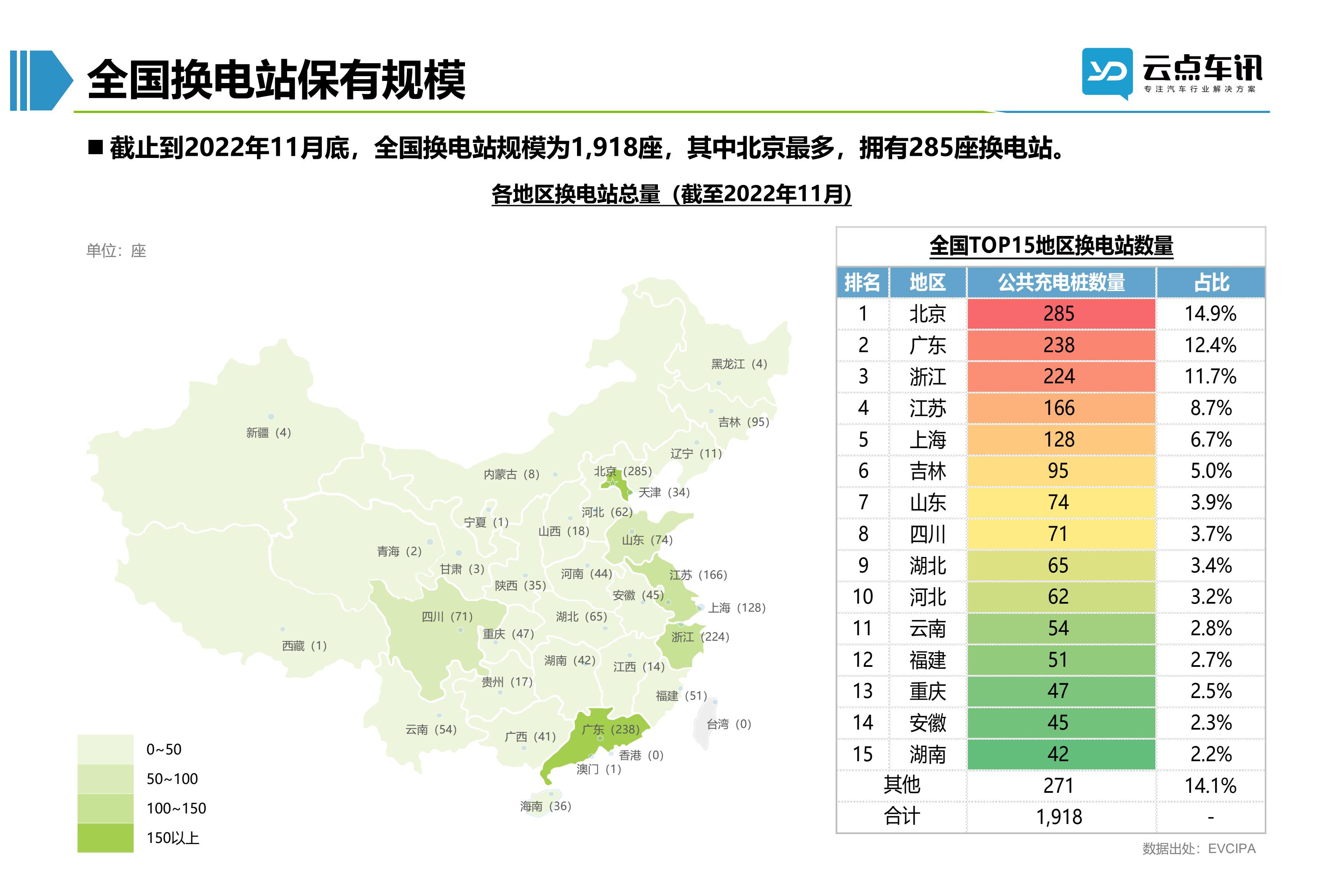 2022中国新能源汽车月报-12月_34.jpg
