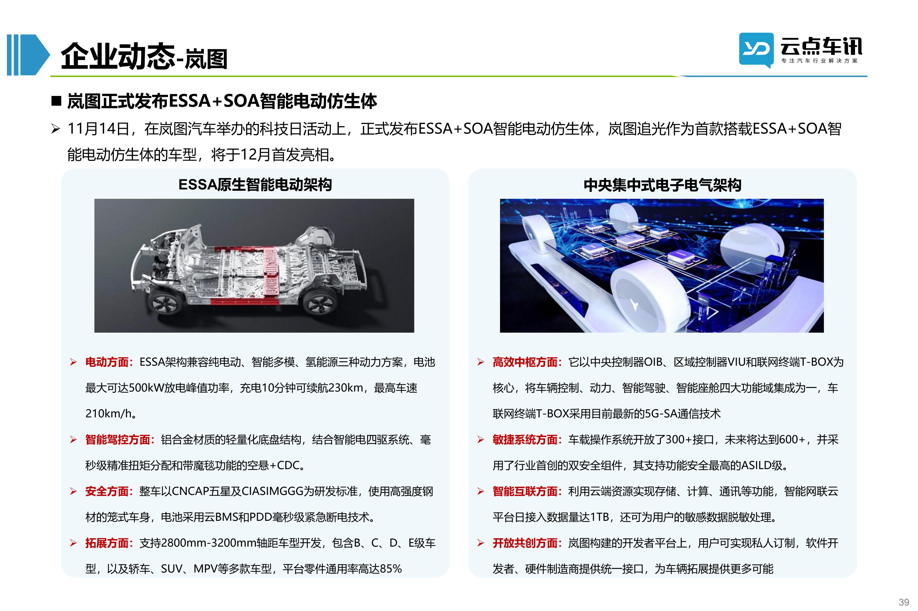2022中国新能源汽车月报-12月_39.jpg