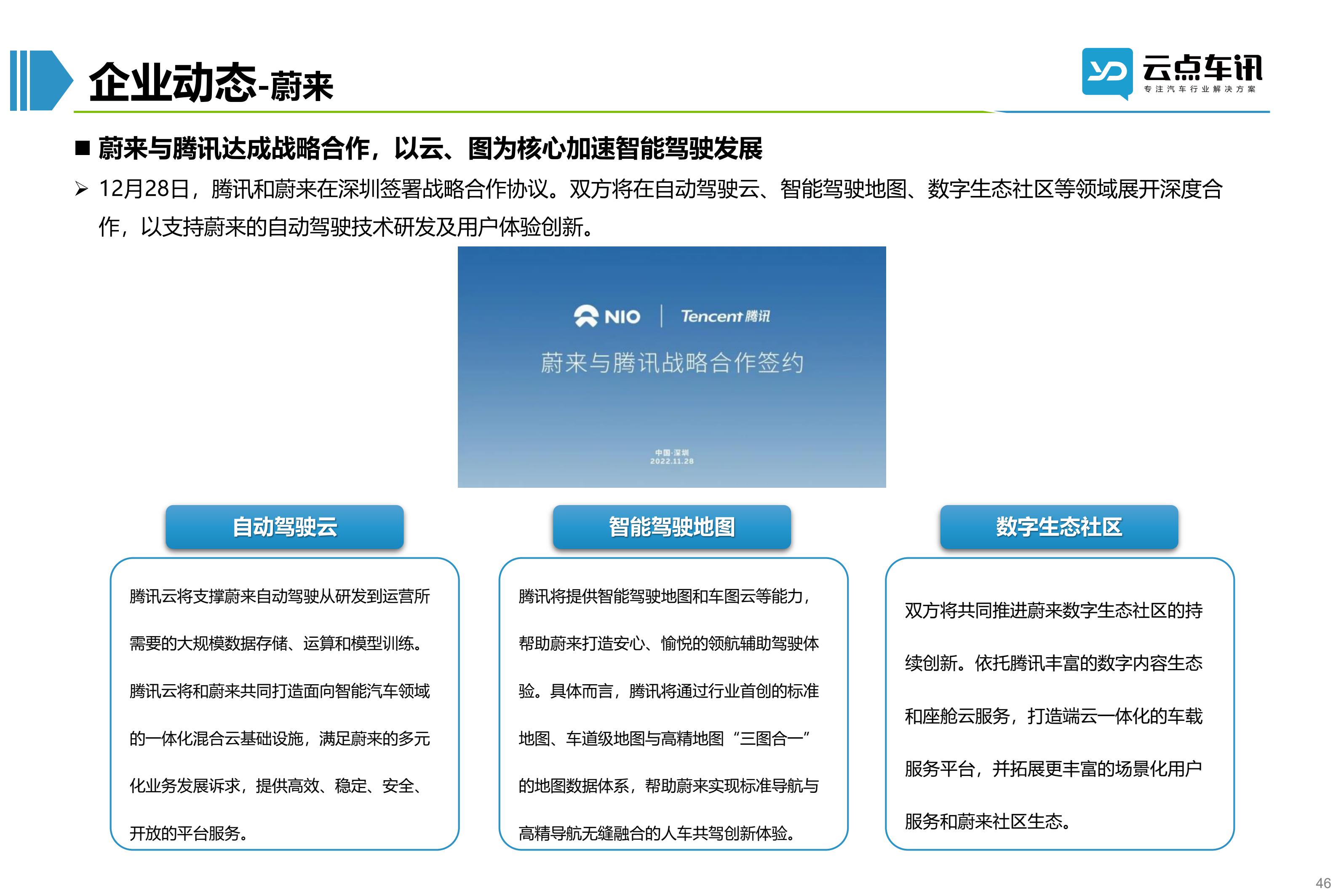 2022中国新能源汽车月报-12月_46.jpg