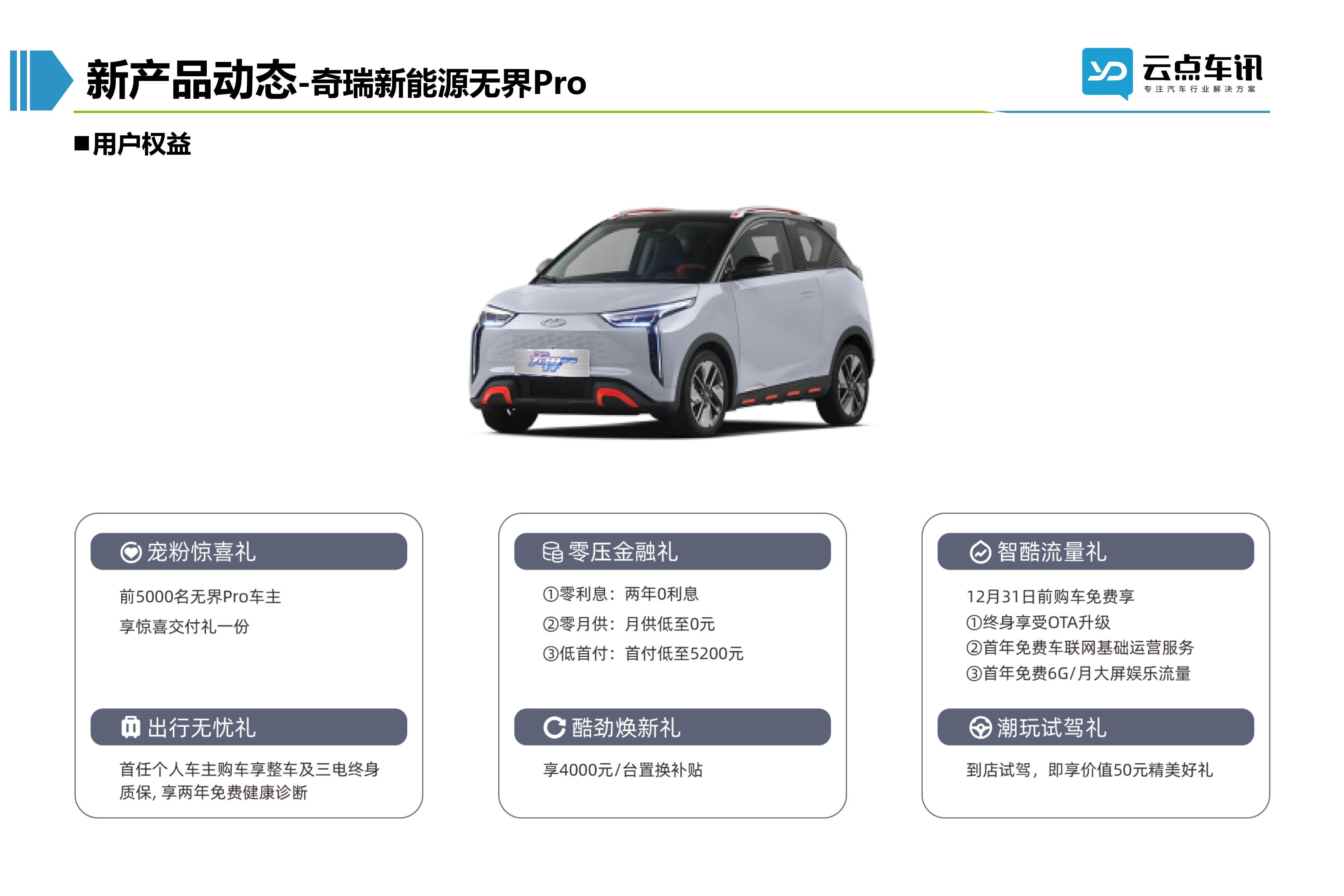 2022中国新能源汽车月报-12月_51.jpg