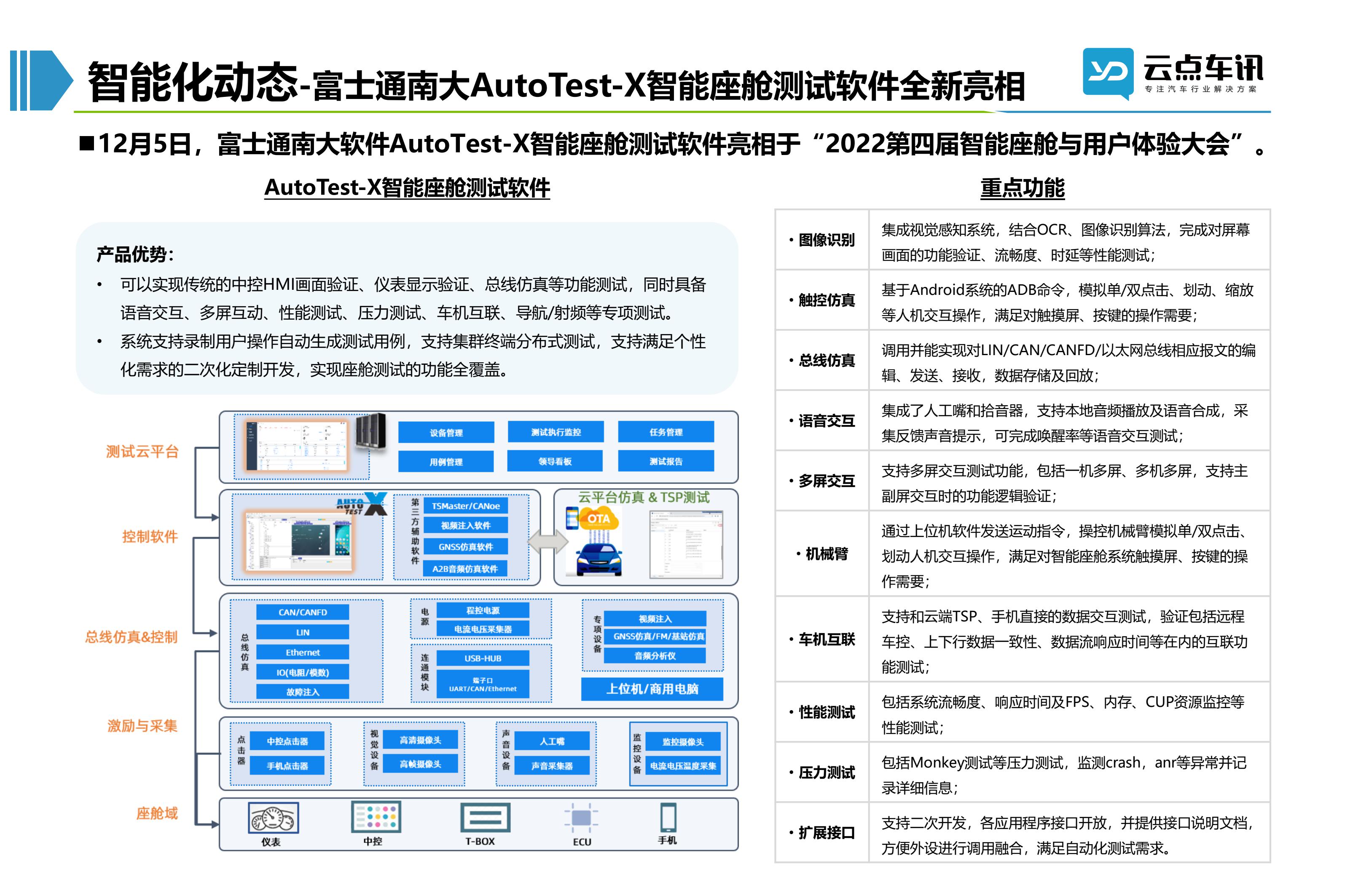 2022中国新能源汽车月报-12月_72.jpg