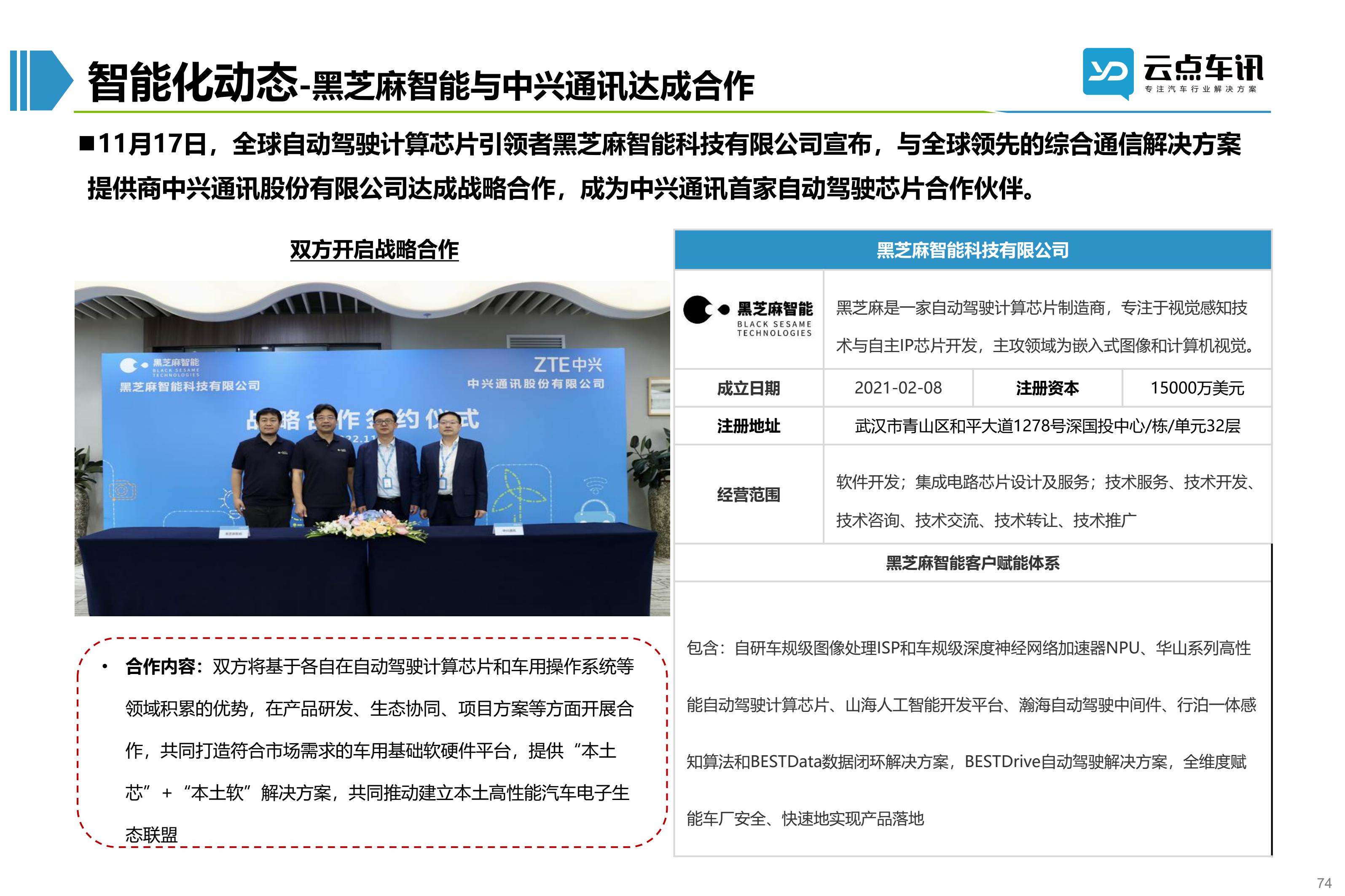 2022中国新能源汽车月报-12月_74.jpg