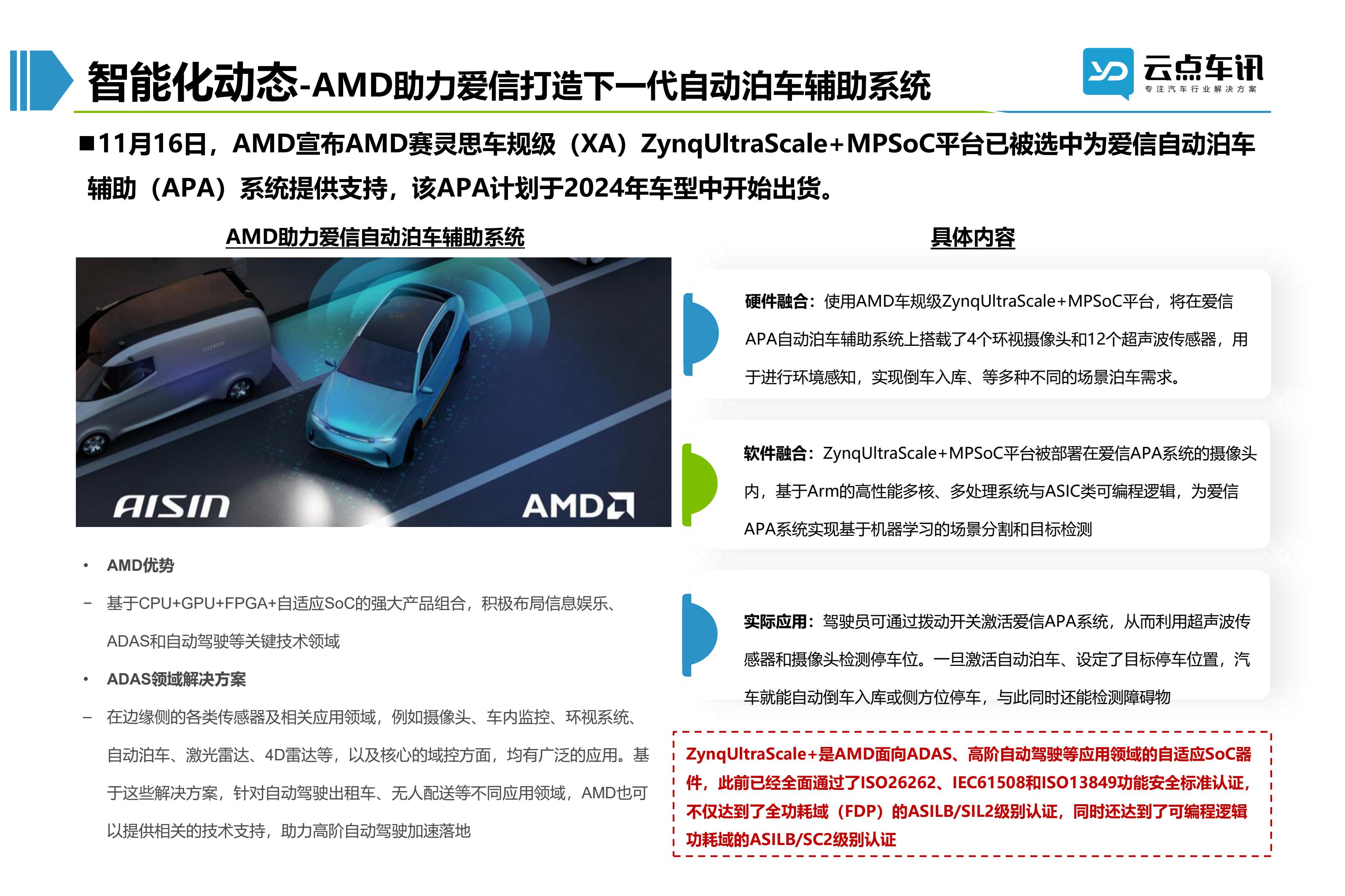 2022中国新能源汽车月报-12月_75.jpg