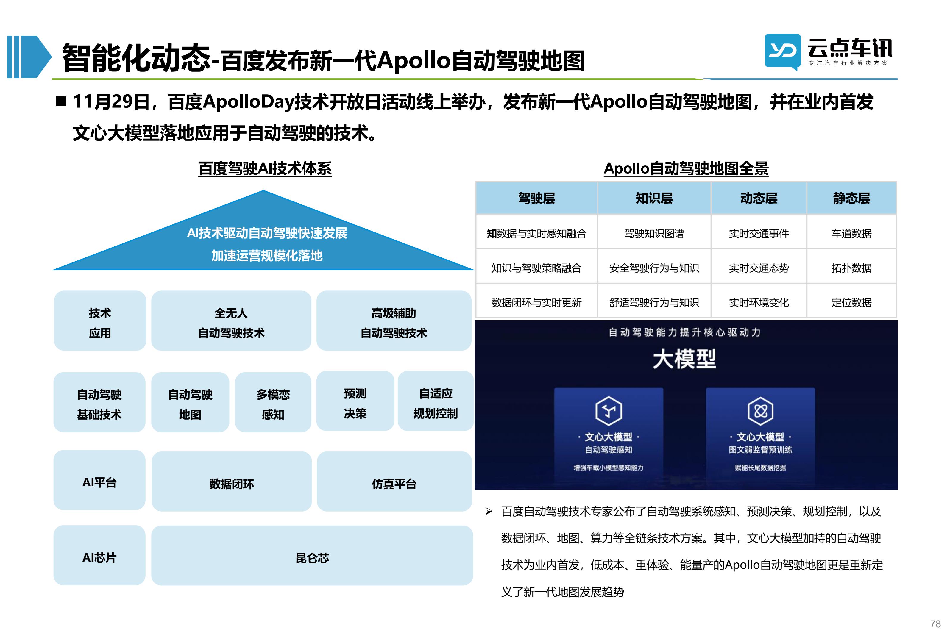 2022中国新能源汽车月报-12月_78.jpg