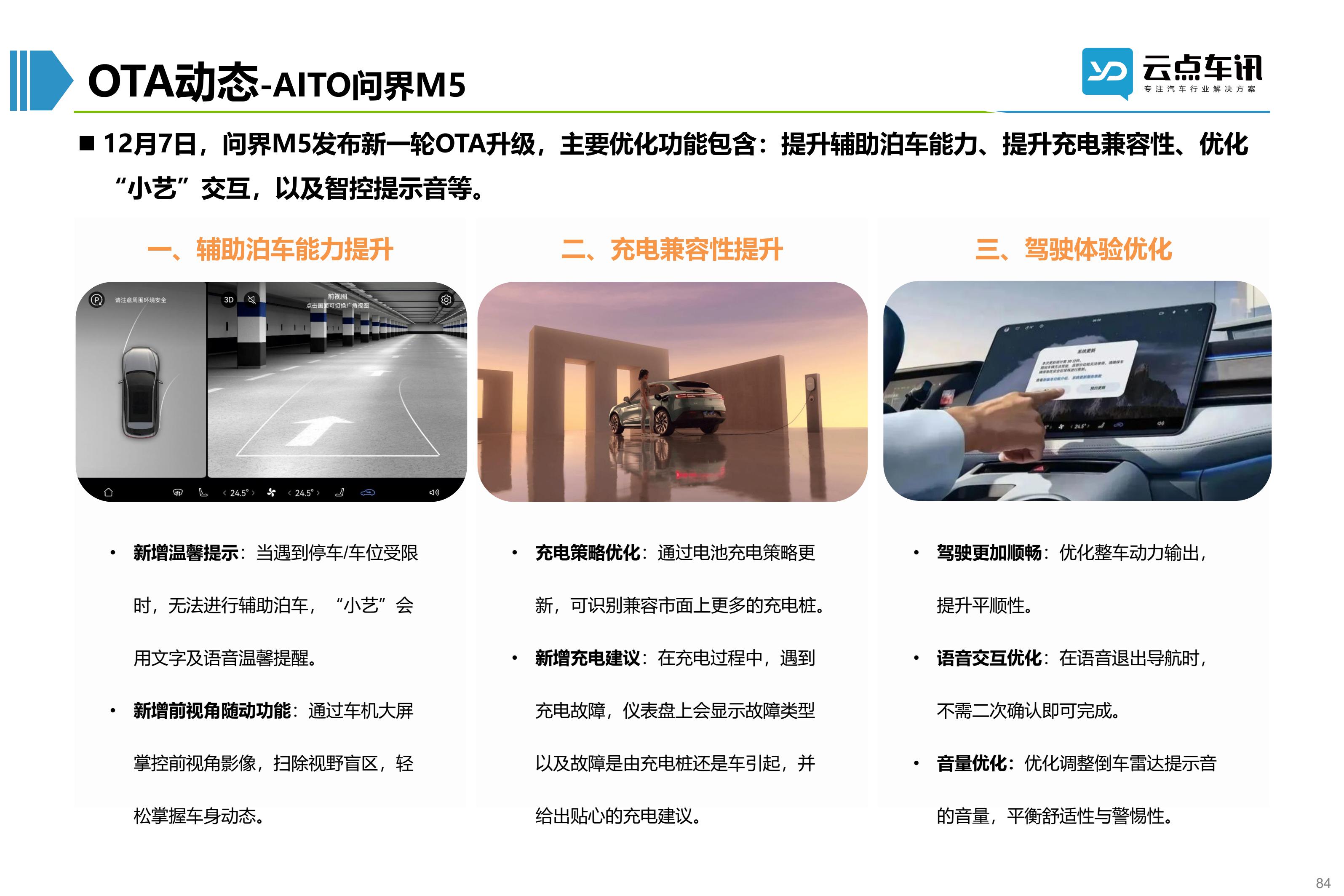 2022中国新能源汽车月报-12月_84.jpg